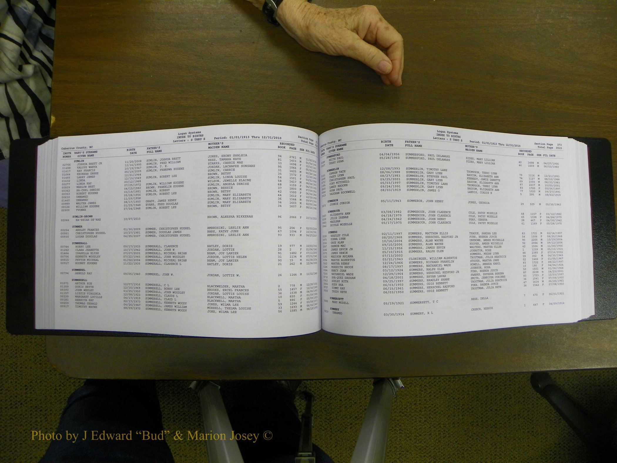 Cabarrus Births Index, S-Z, 1913-2010 191.JPG