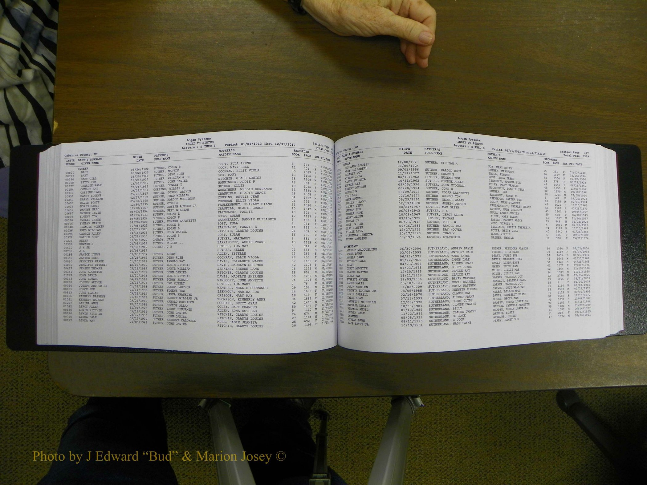 Cabarrus Births Index, S-Z, 1913-2010 193.JPG