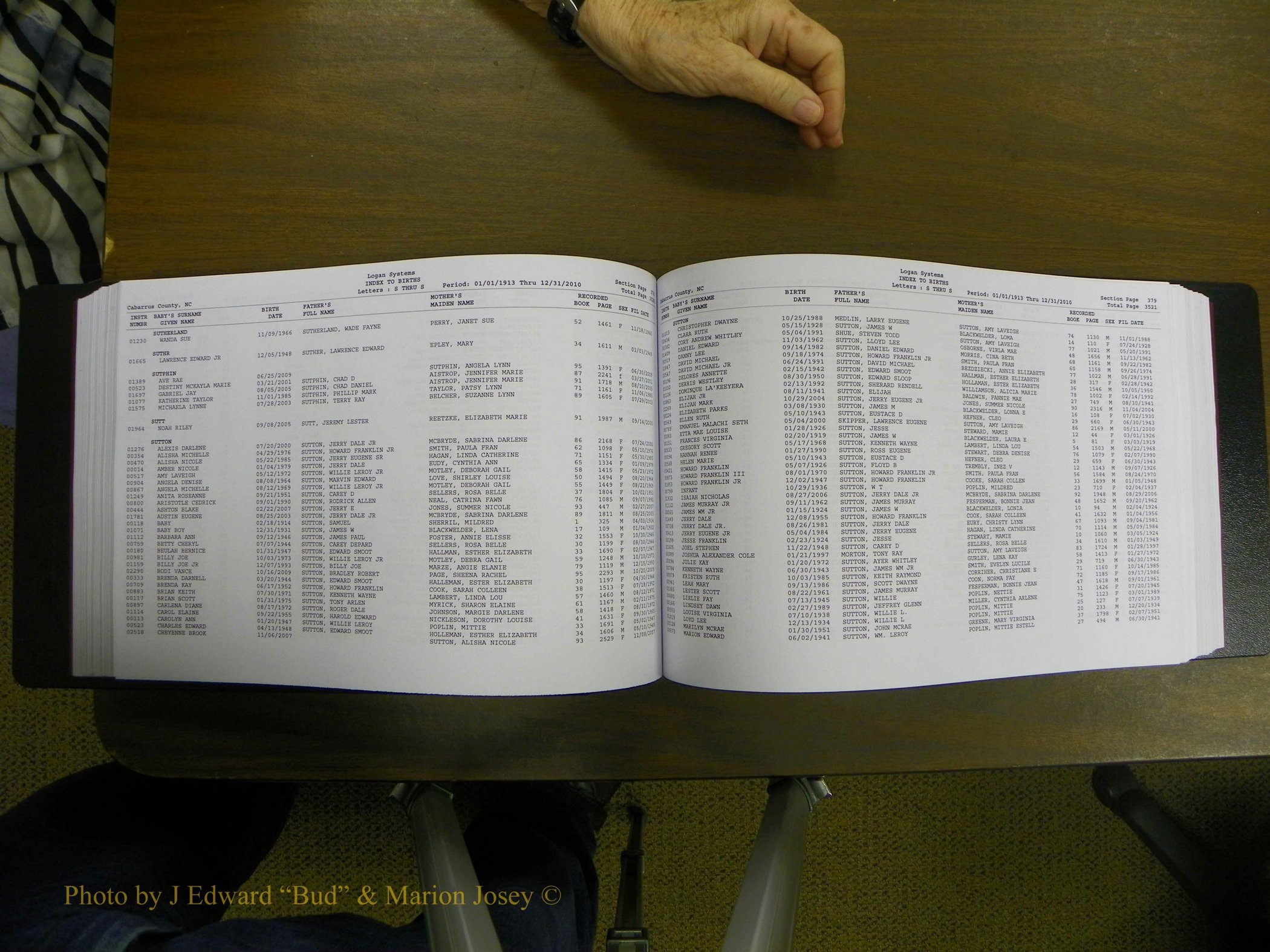 Cabarrus Births Index, S-Z, 1913-2010 194.JPG