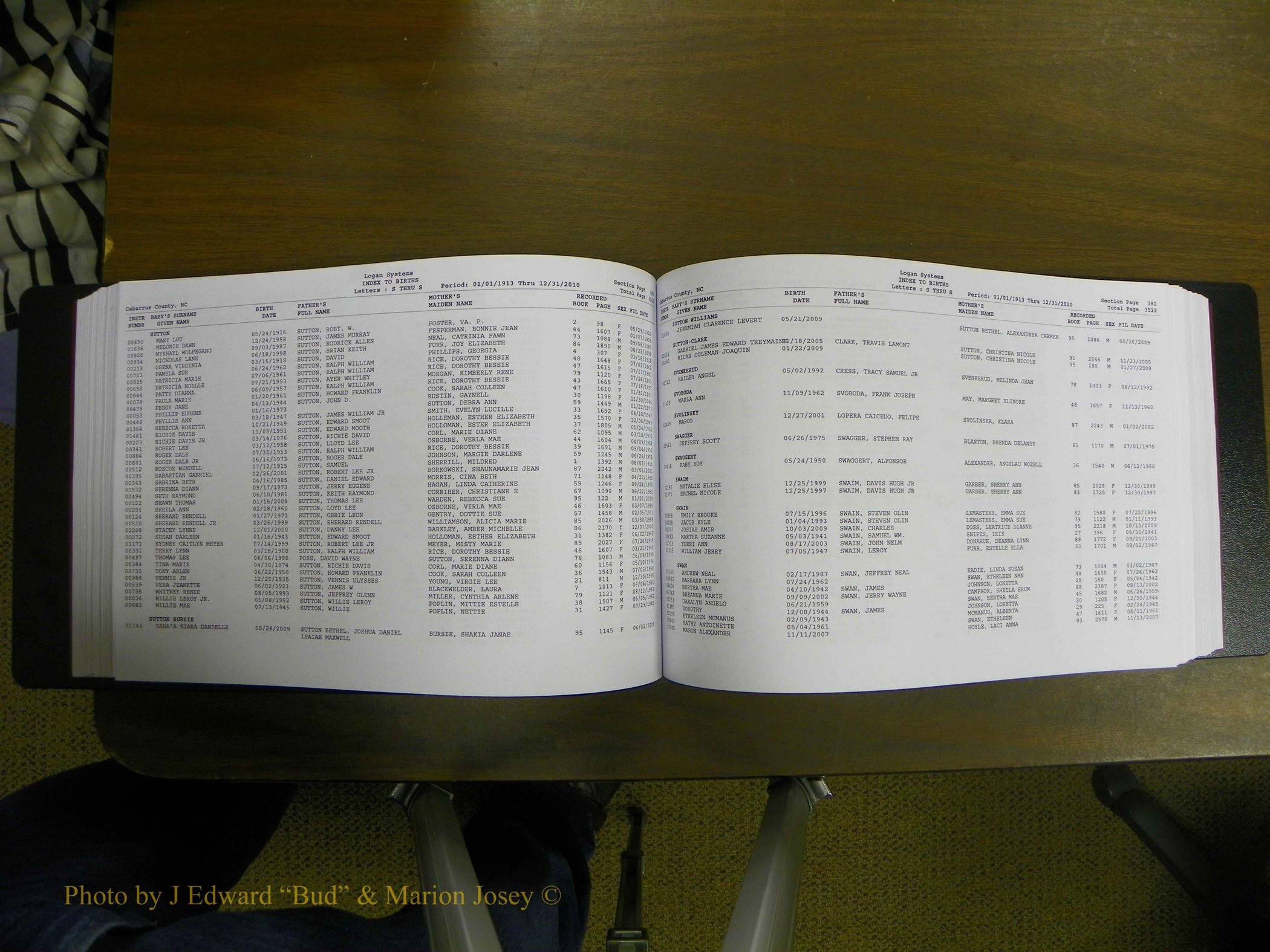 Cabarrus Births Index, S-Z, 1913-2010 195.JPG