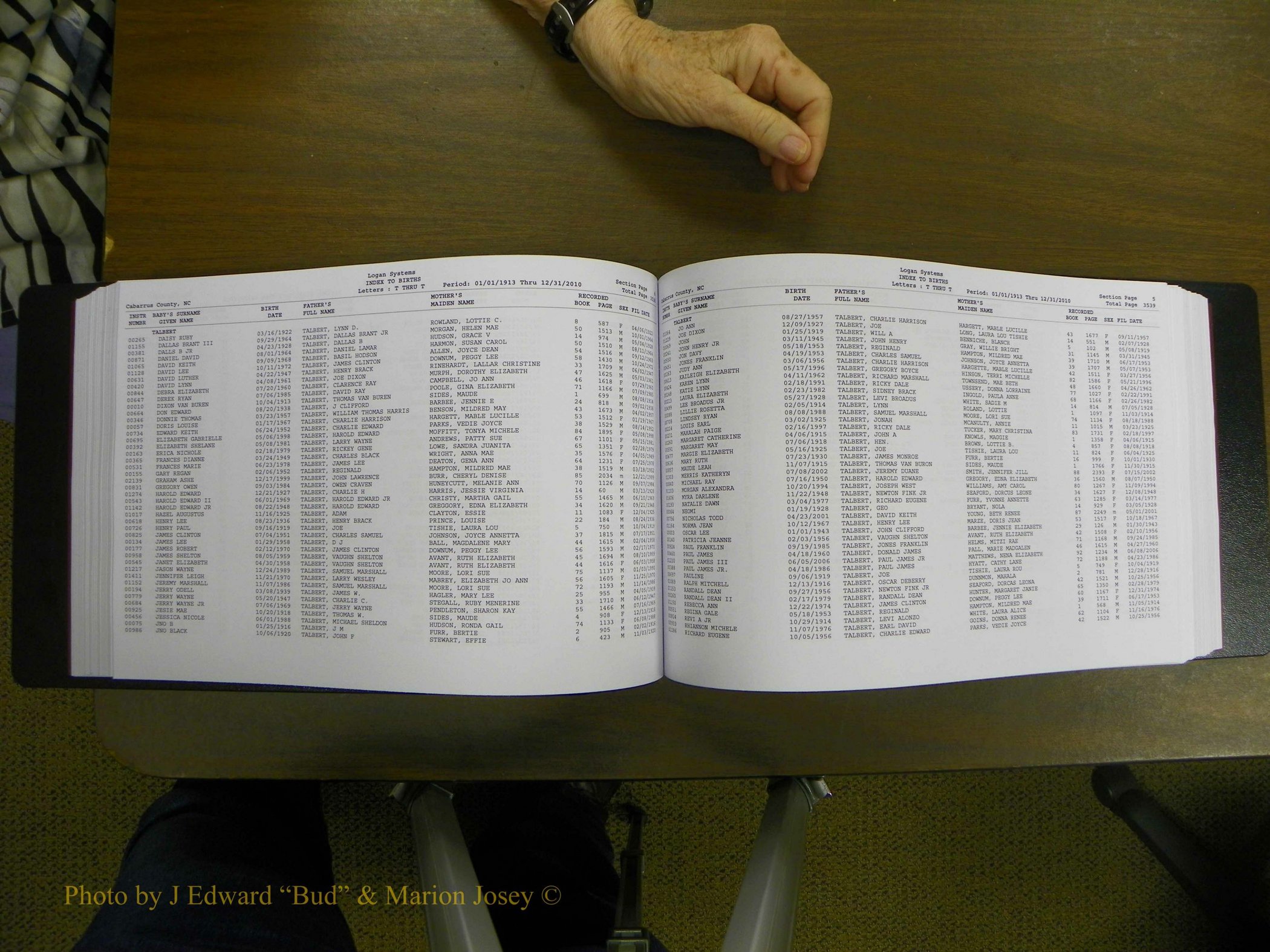 Cabarrus Births Index, S-Z, 1913-2010 203.JPG