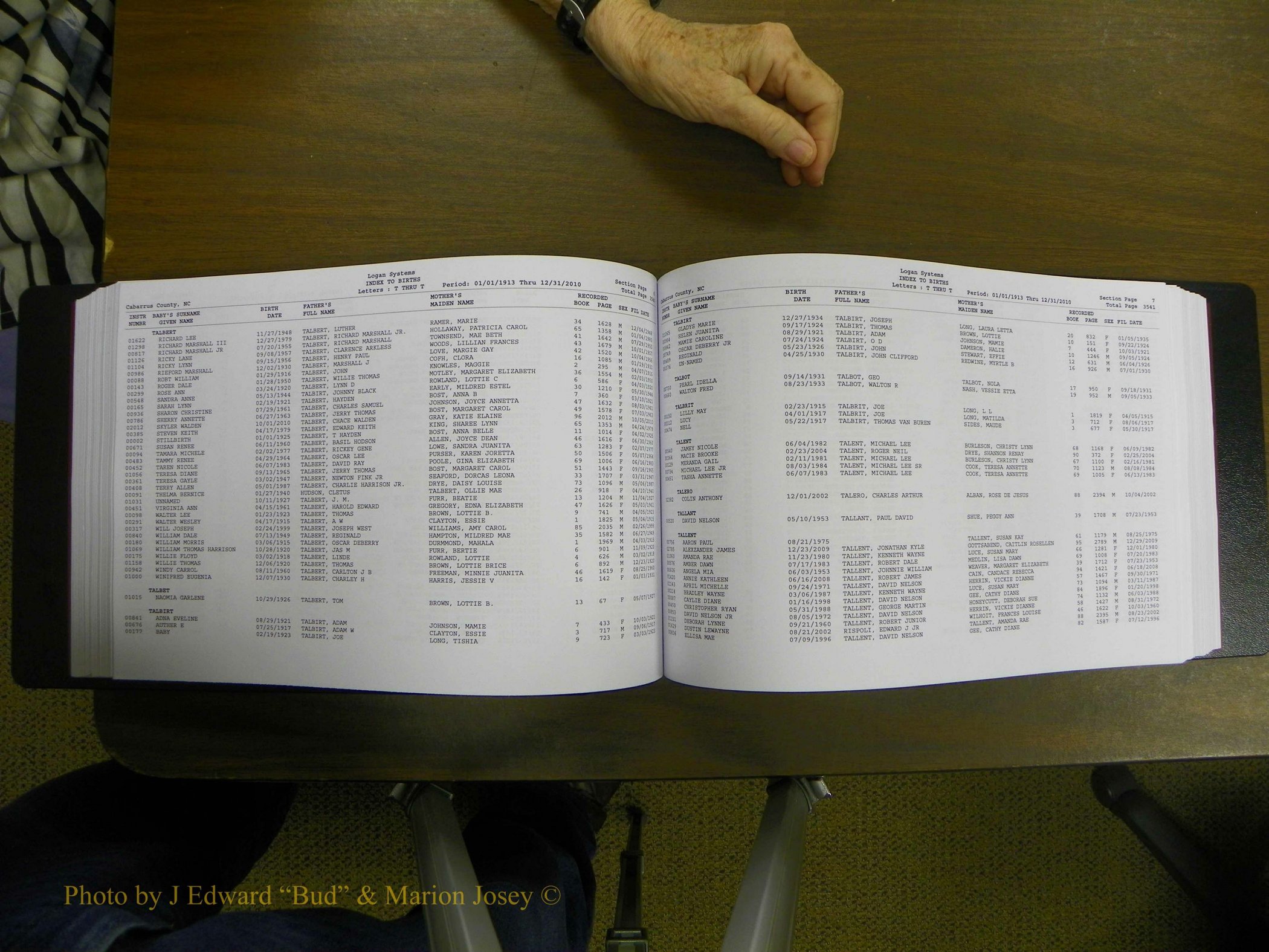 Cabarrus Births Index, S-Z, 1913-2010 204.JPG