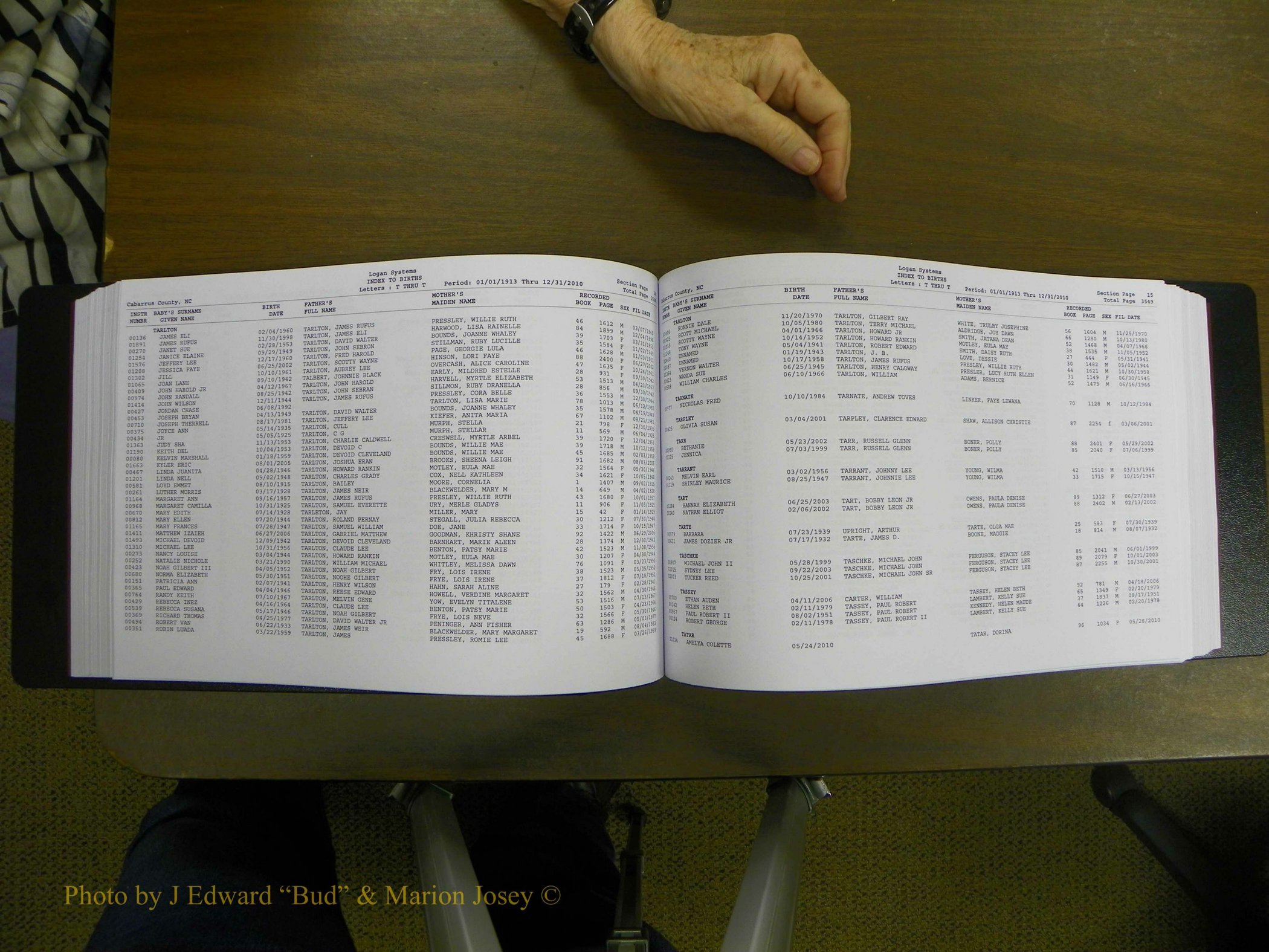 Cabarrus Births Index, S-Z, 1913-2010 208.JPG