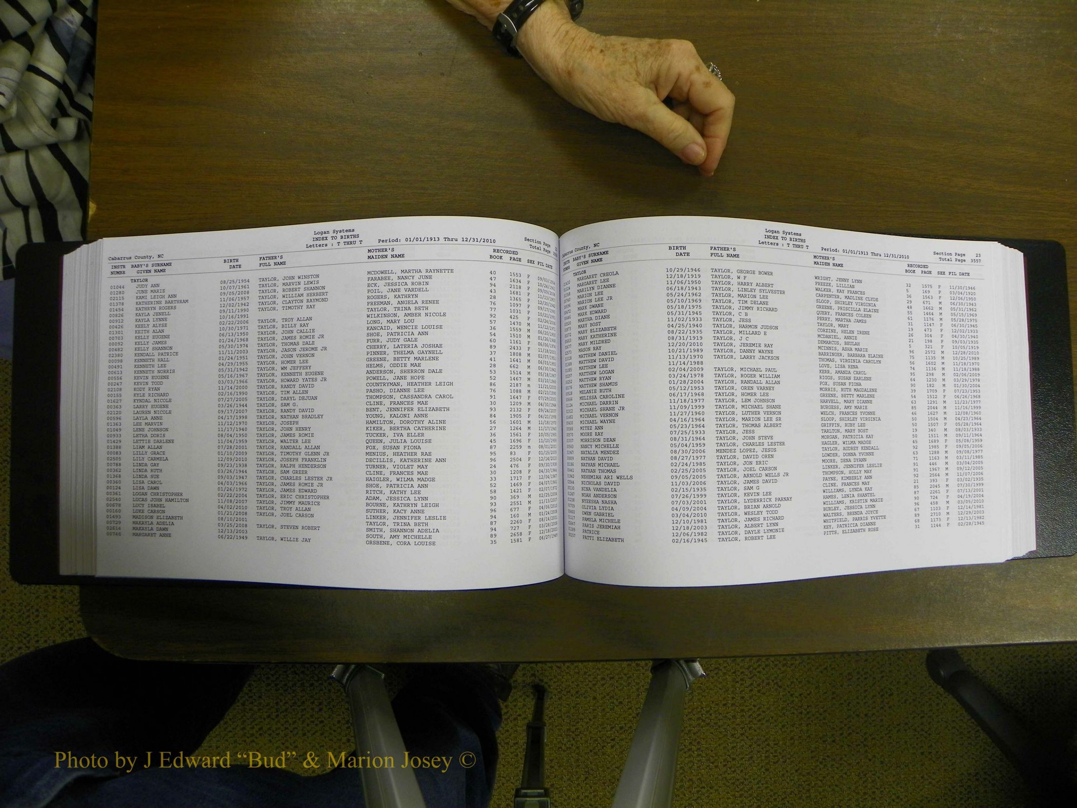 Cabarrus Births Index, S-Z, 1913-2010 212.JPG