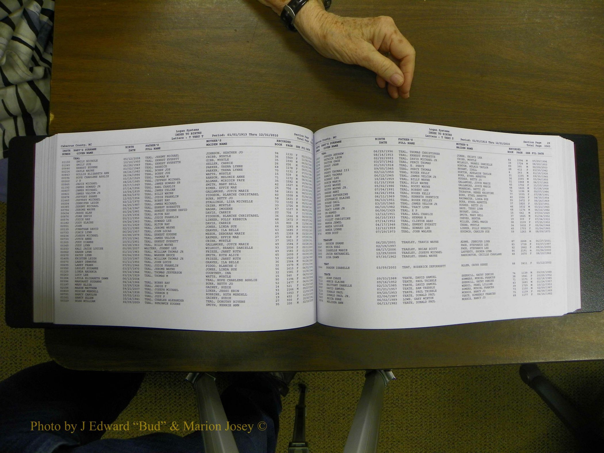 Cabarrus Births Index, S-Z, 1913-2010 215.JPG