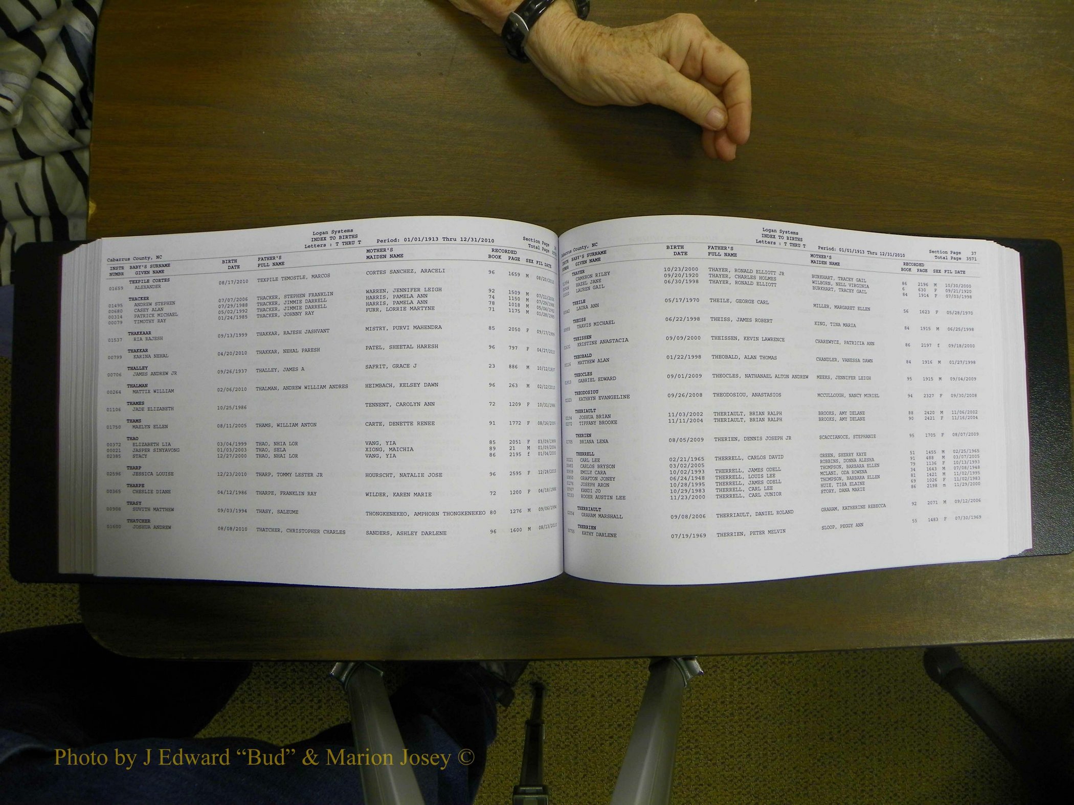 Cabarrus Births Index, S-Z, 1913-2010 219.JPG