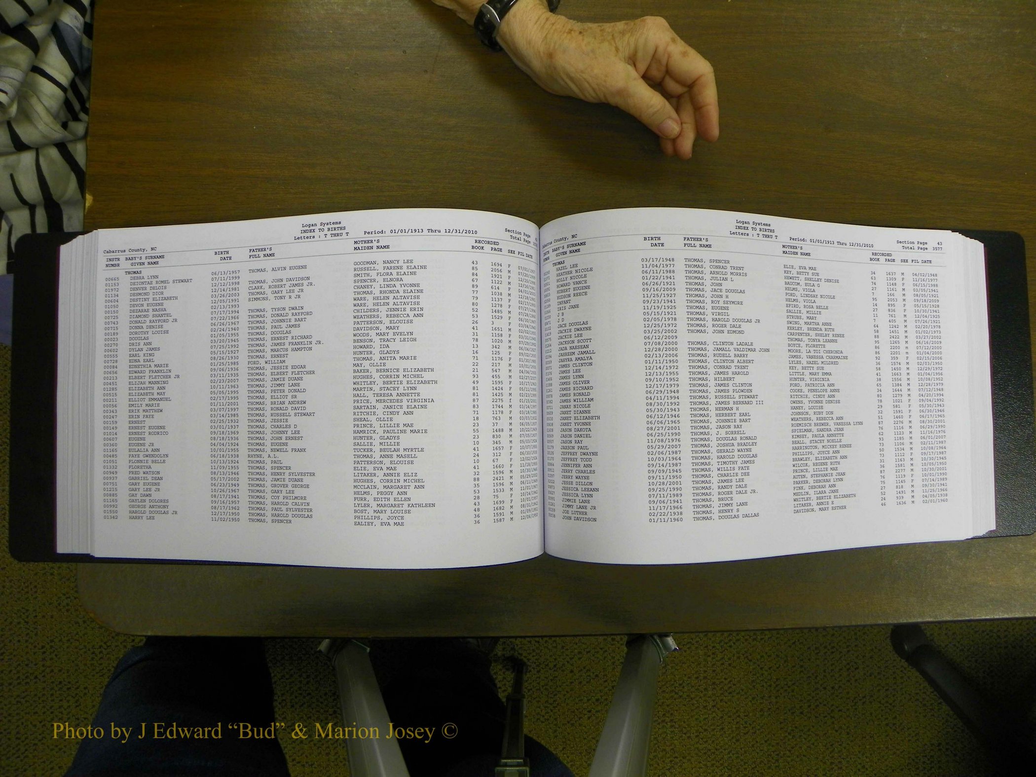 Cabarrus Births Index, S-Z, 1913-2010 222.JPG