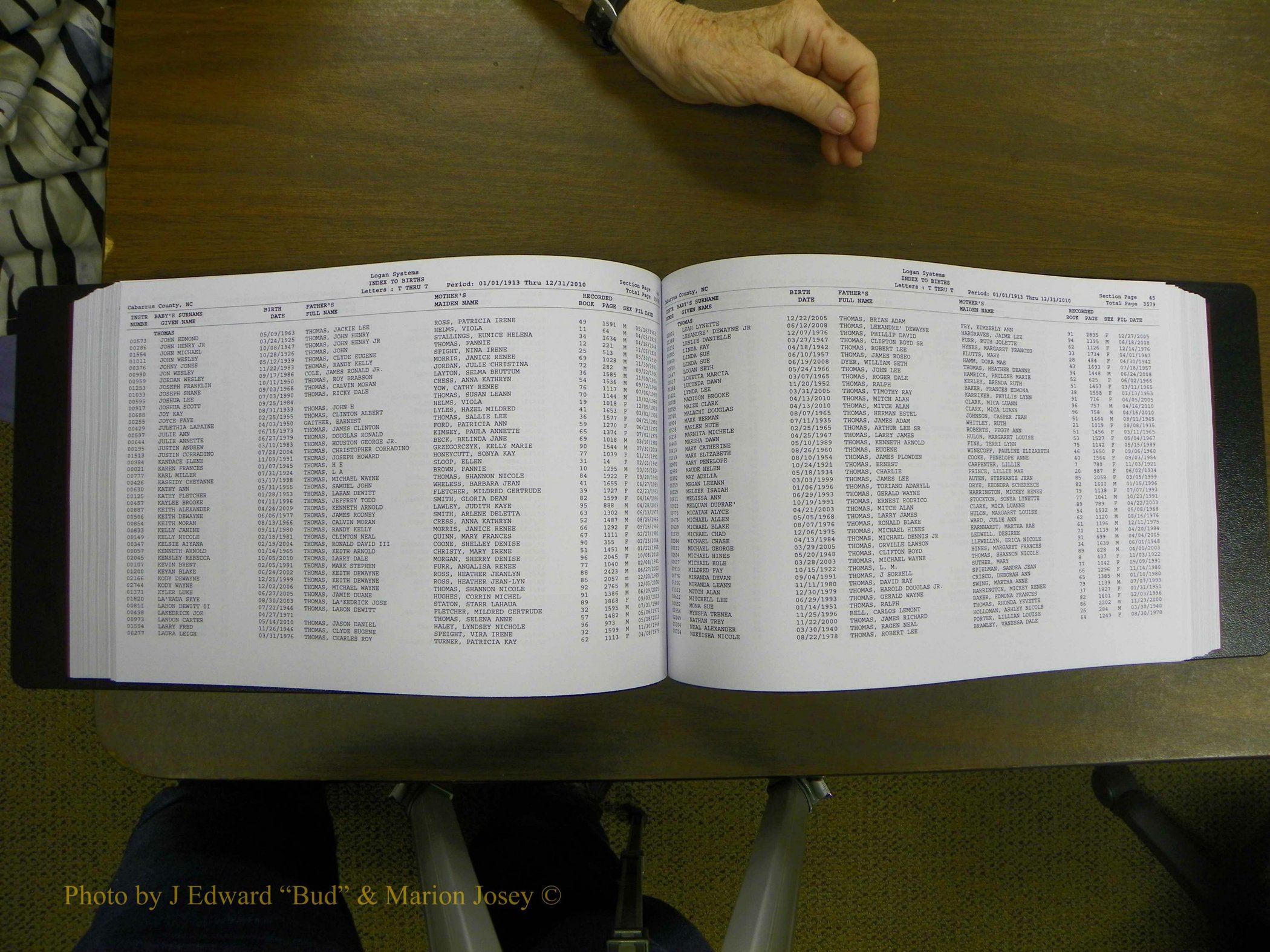 Cabarrus Births Index, S-Z, 1913-2010 223.JPG