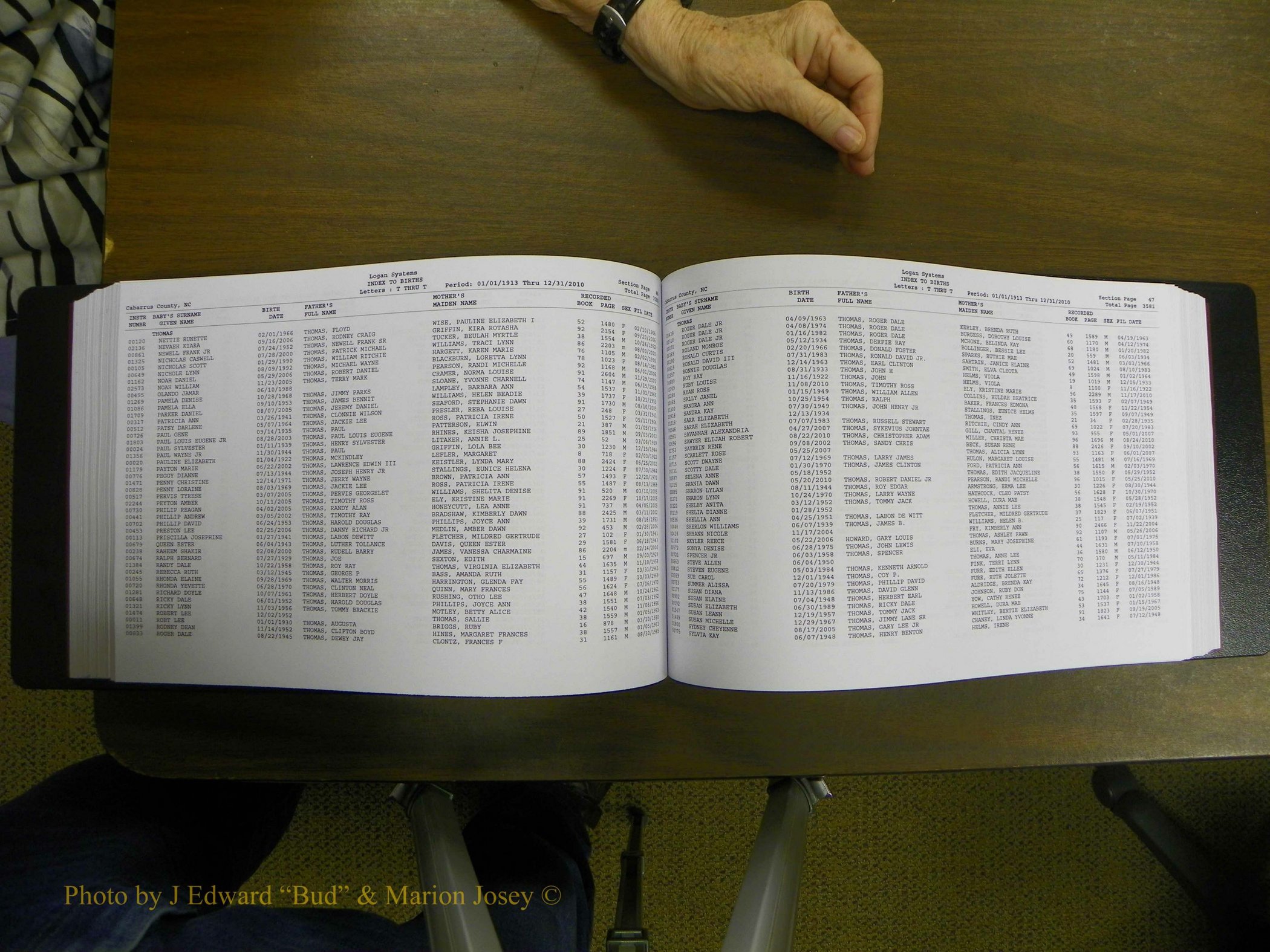 Cabarrus Births Index, S-Z, 1913-2010 224.JPG