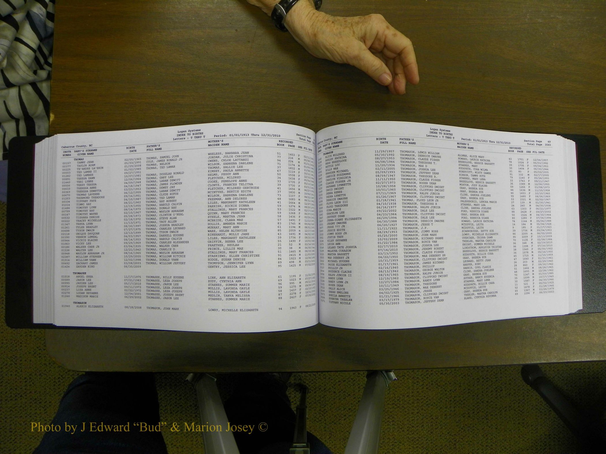 Cabarrus Births Index, S-Z, 1913-2010 225.JPG
