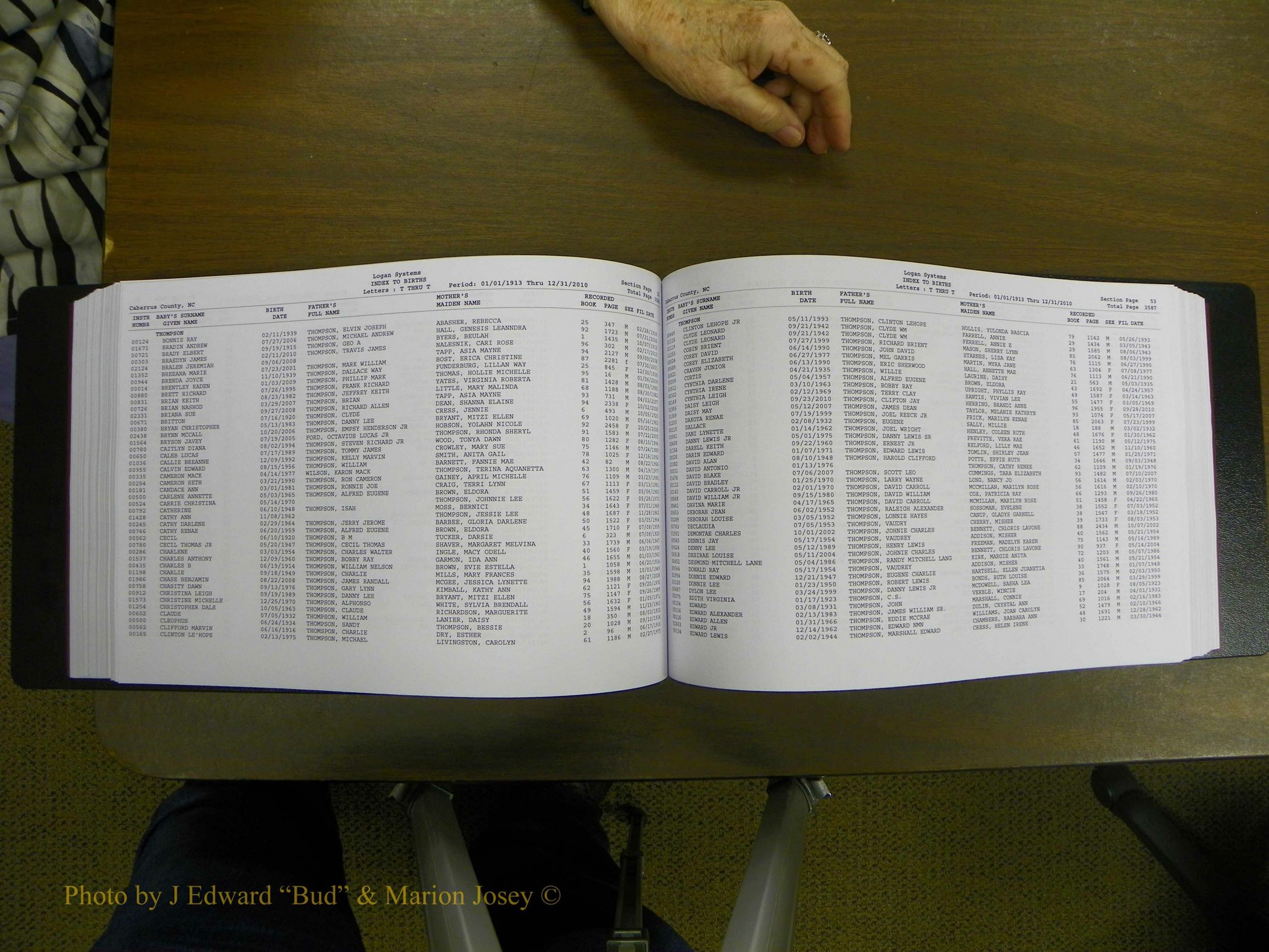 Cabarrus Births Index, S-Z, 1913-2010 227.JPG