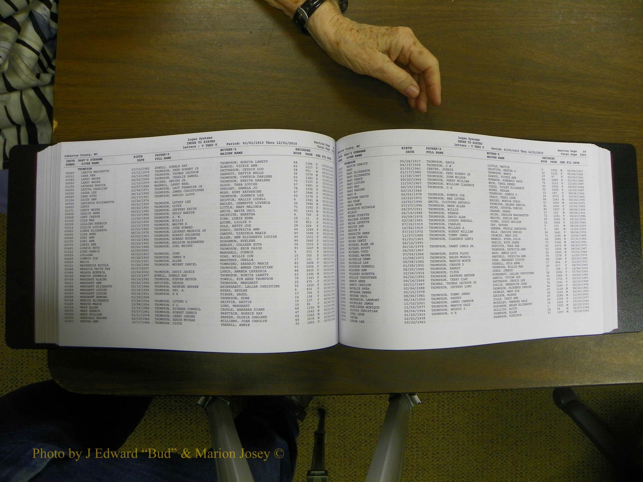 Cabarrus Births Index, S-Z, 1913-2010 230.JPG
