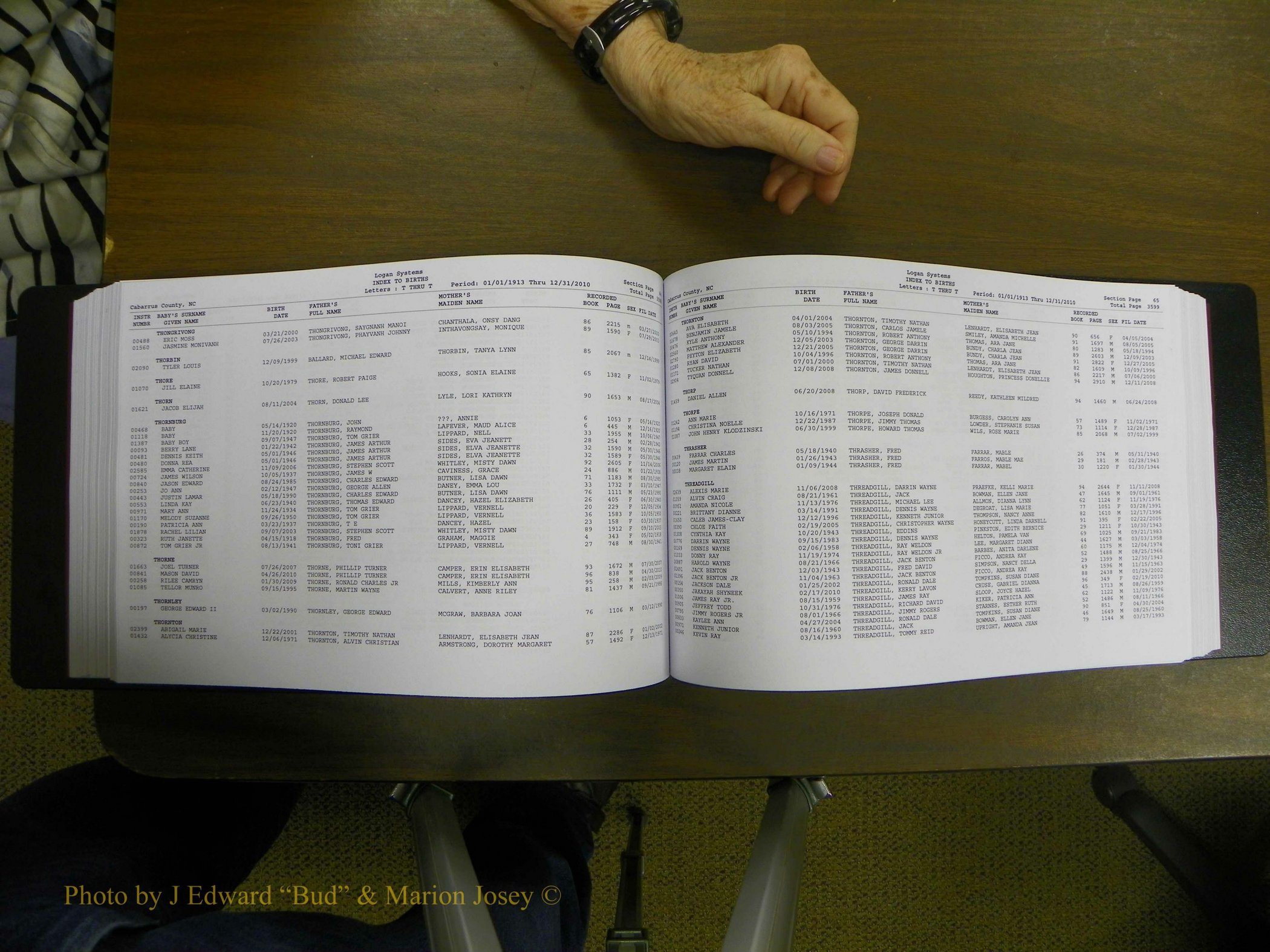 Cabarrus Births Index, S-Z, 1913-2010 233.JPG