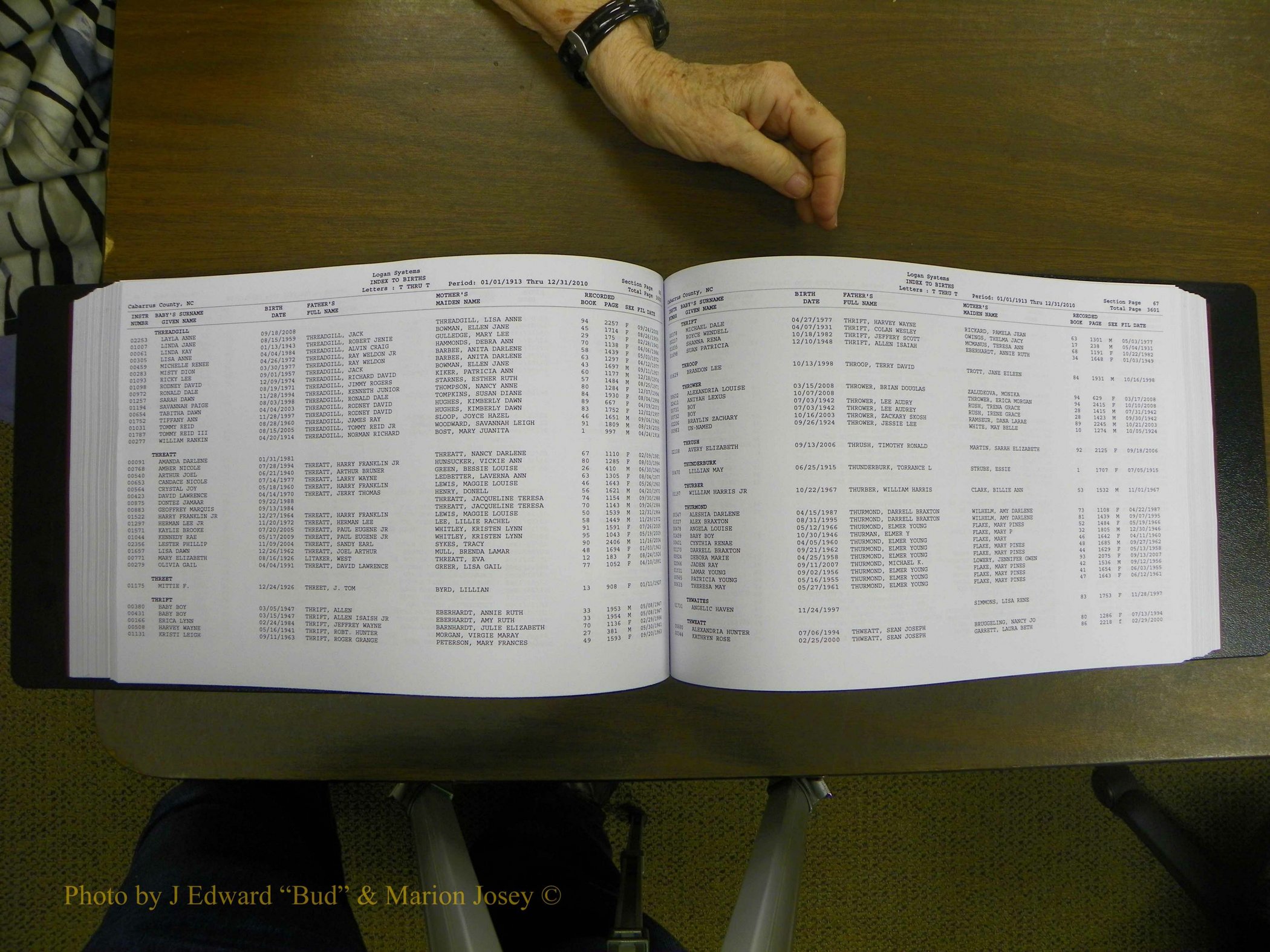 Cabarrus Births Index, S-Z, 1913-2010 234.JPG