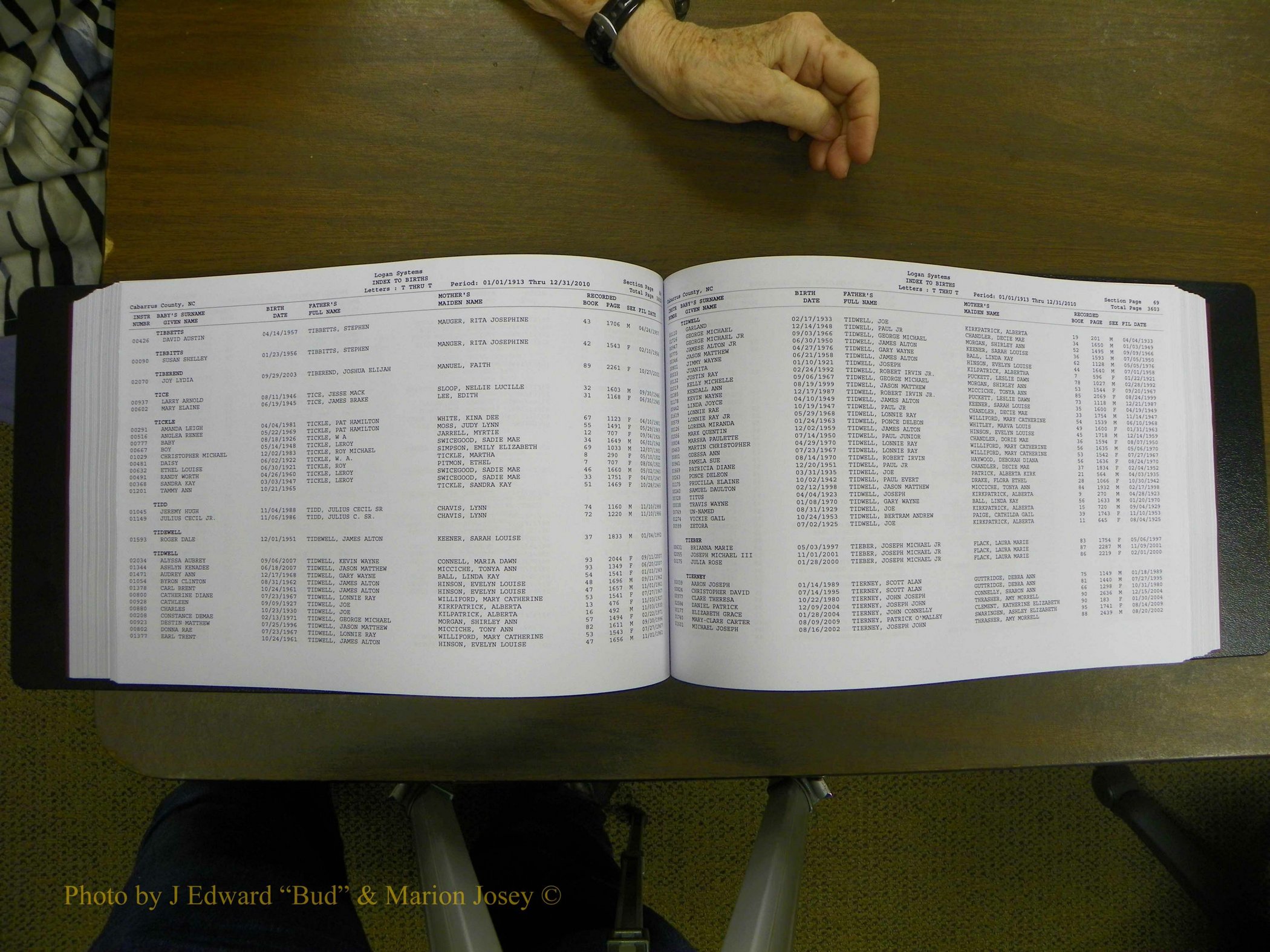 Cabarrus Births Index, S-Z, 1913-2010 235.JPG