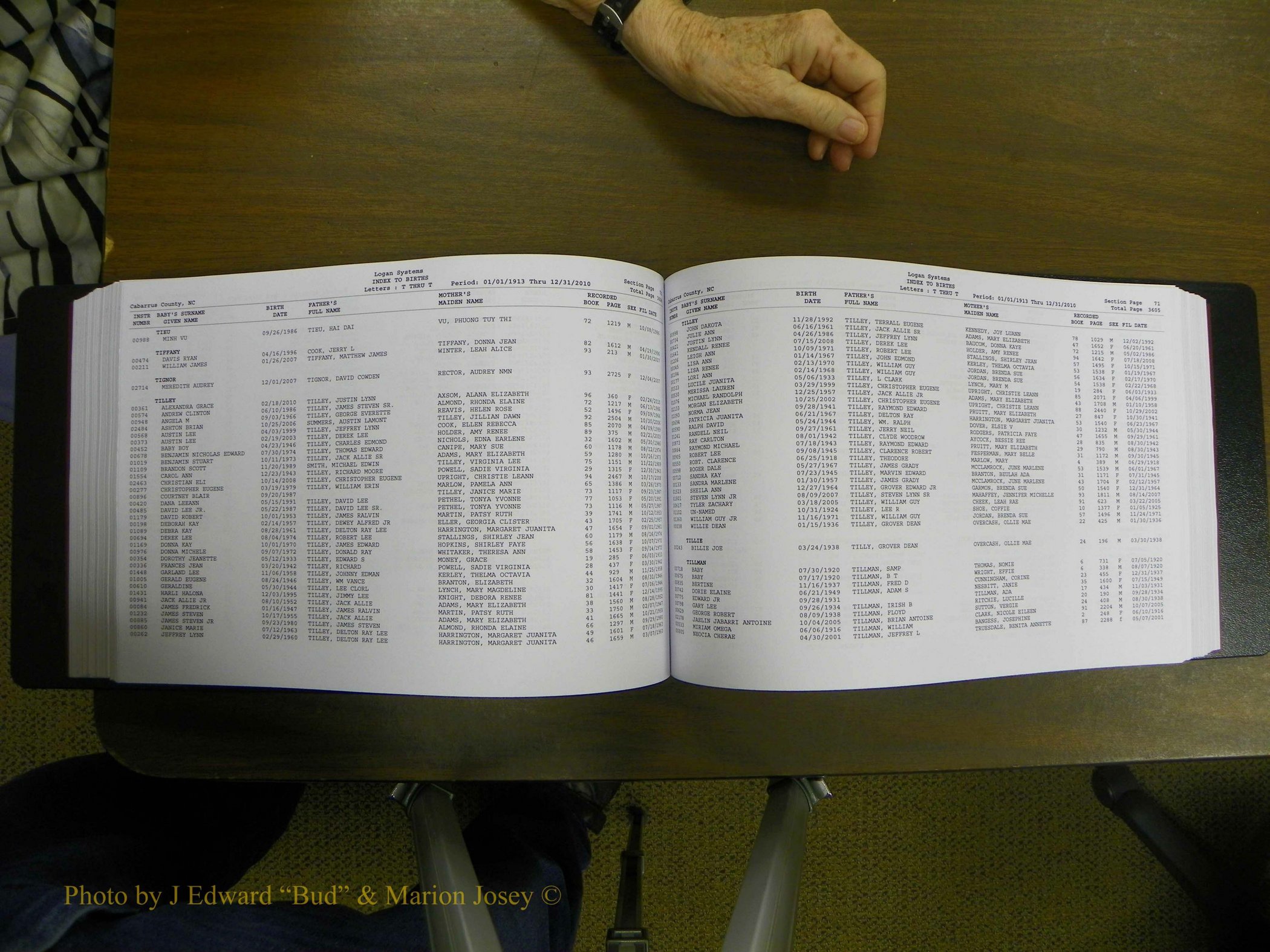Cabarrus Births Index, S-Z, 1913-2010 236.JPG