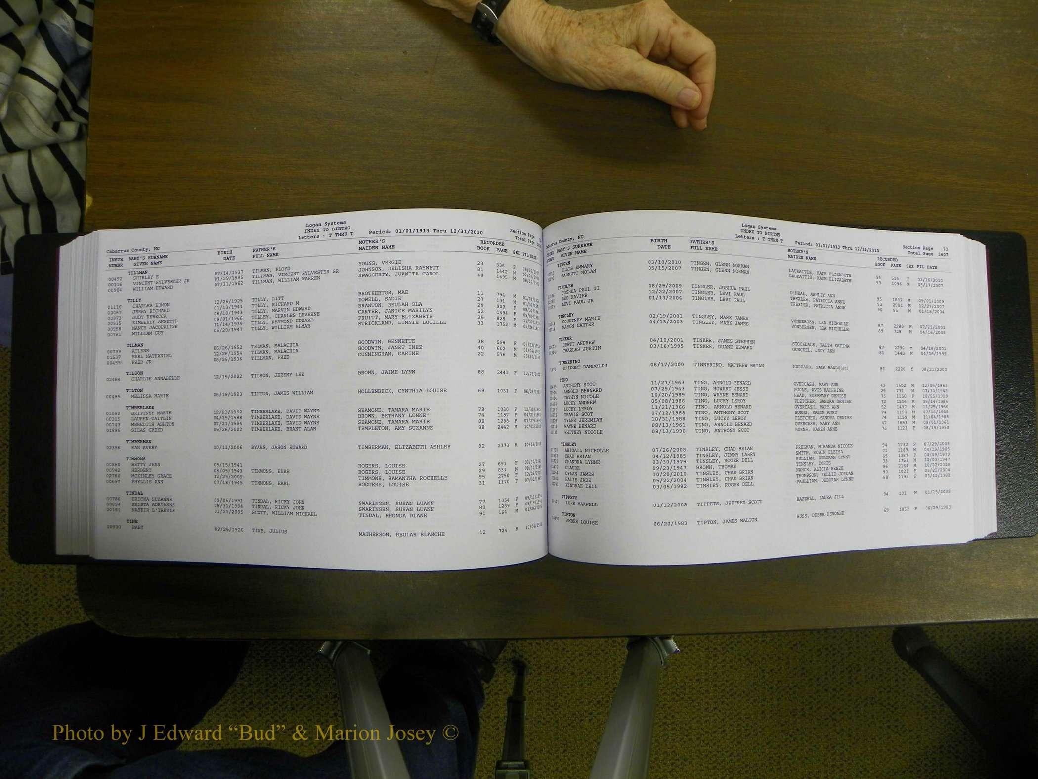 Cabarrus Births Index, S-Z, 1913-2010 237.JPG