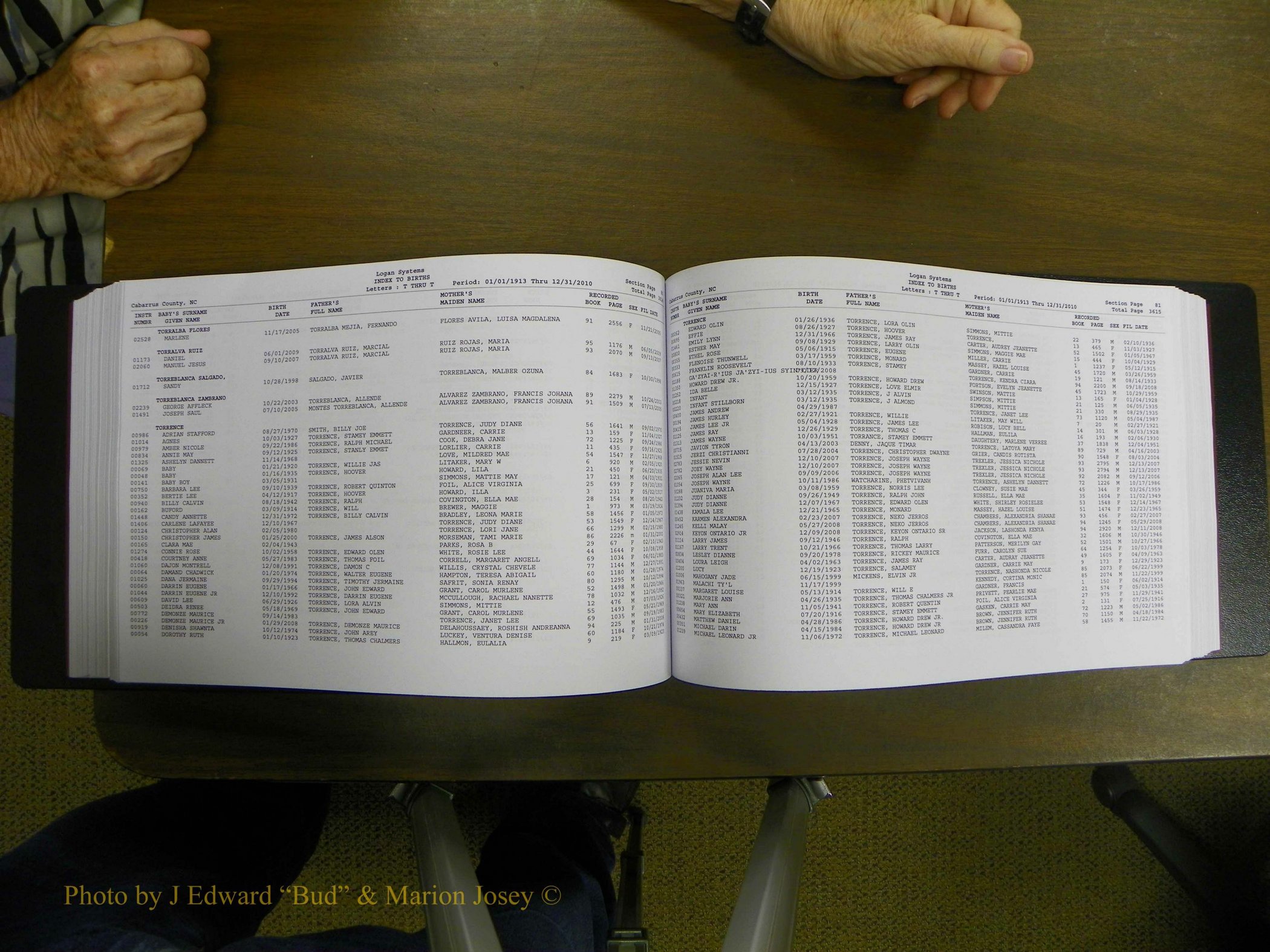 Cabarrus Births Index, S-Z, 1913-2010 241.JPG