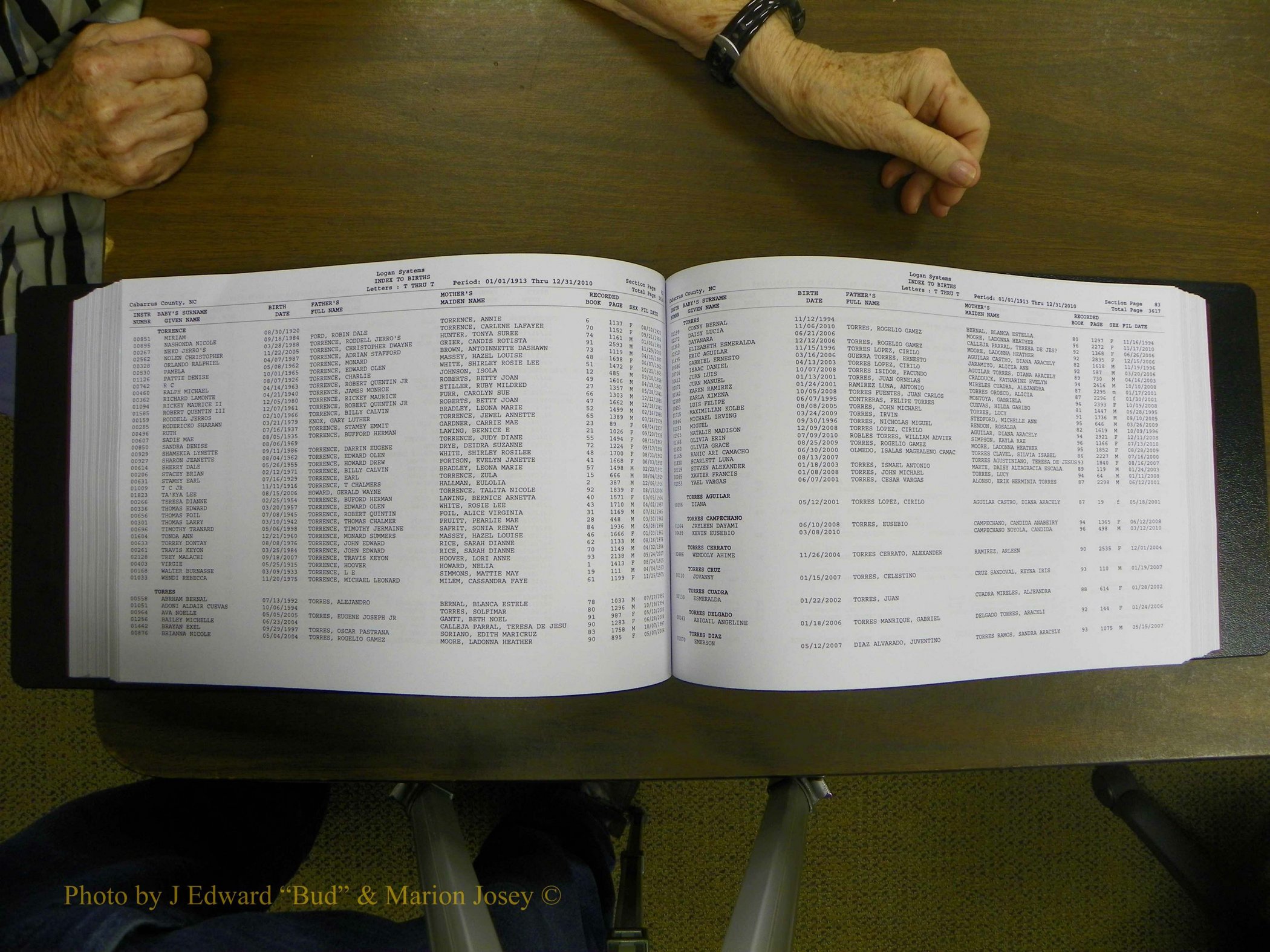 Cabarrus Births Index, S-Z, 1913-2010 242.JPG