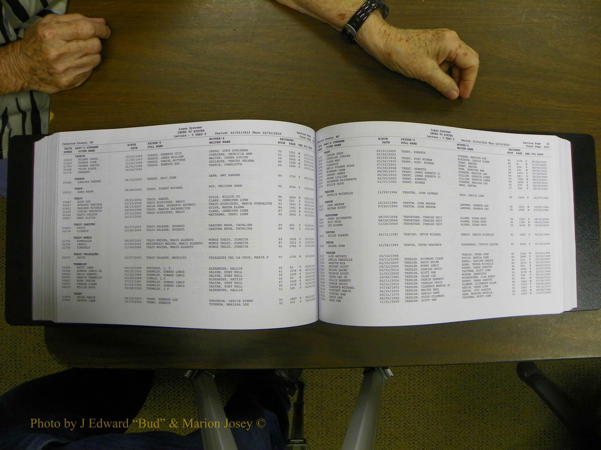 Cabarrus Births Index, S-Z, 1913-2010 247.JPG