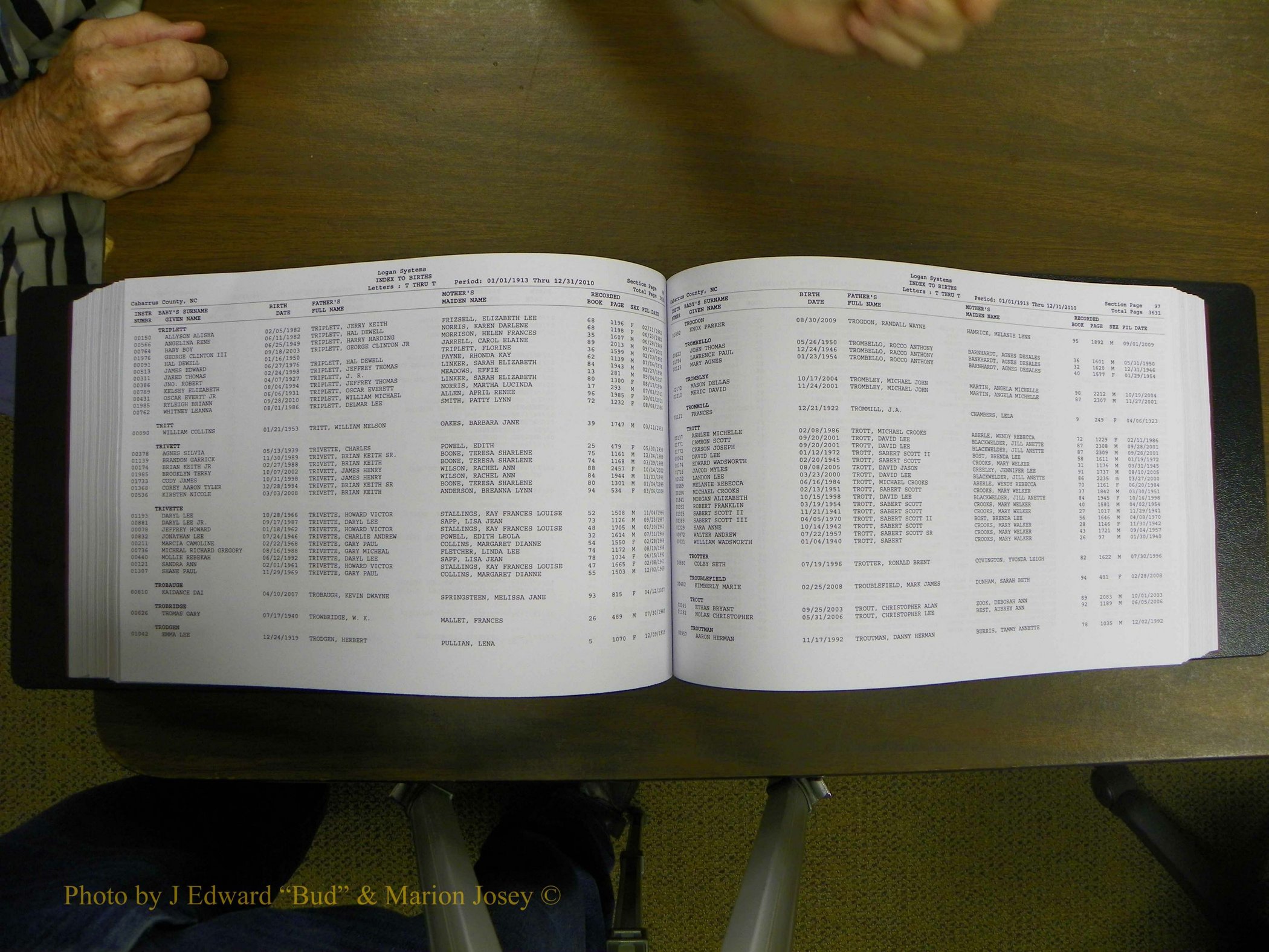 Cabarrus Births Index, S-Z, 1913-2010 249.JPG