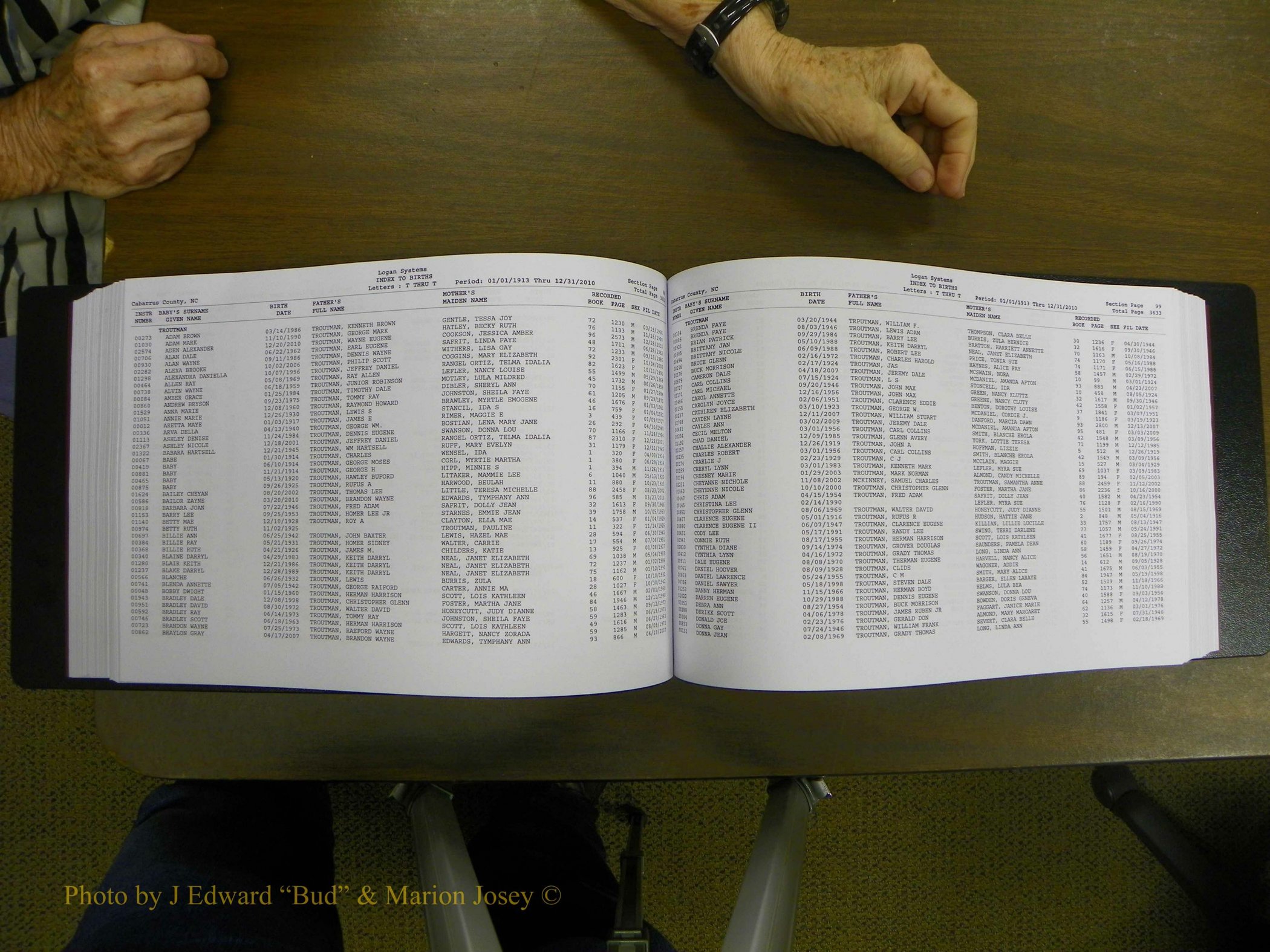 Cabarrus Births Index, S-Z, 1913-2010 250.JPG