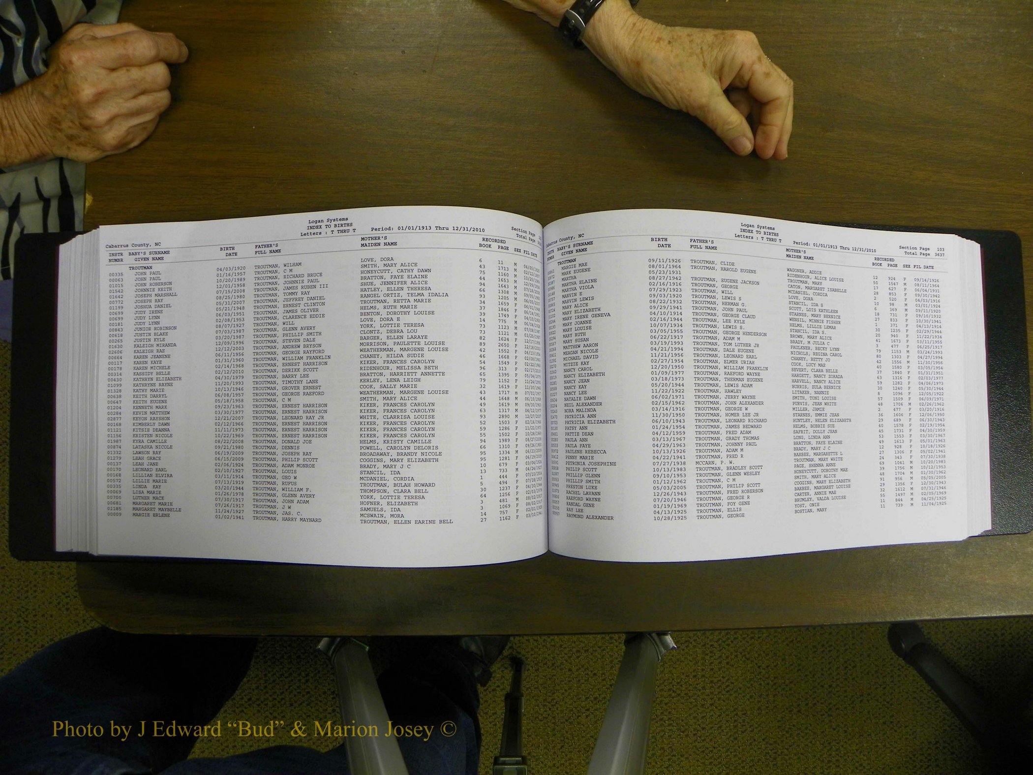 Cabarrus Births Index, S-Z, 1913-2010 252.JPG