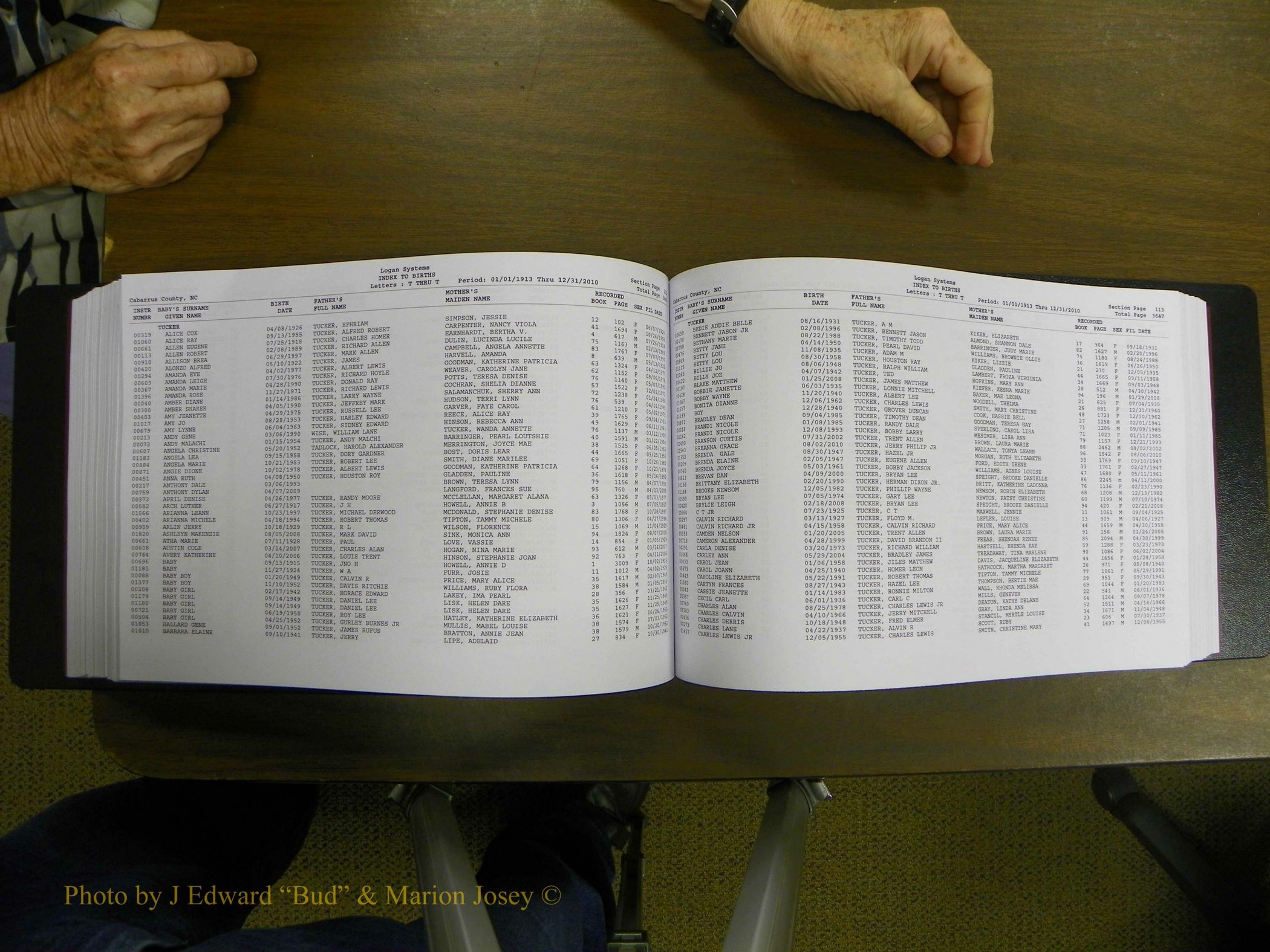 Cabarrus Births Index, S-Z, 1913-2010 257.JPG