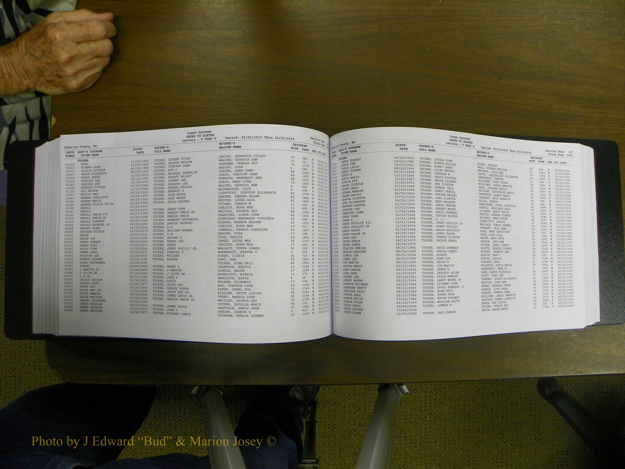 Cabarrus Births Index, S-Z, 1913-2010 259.JPG