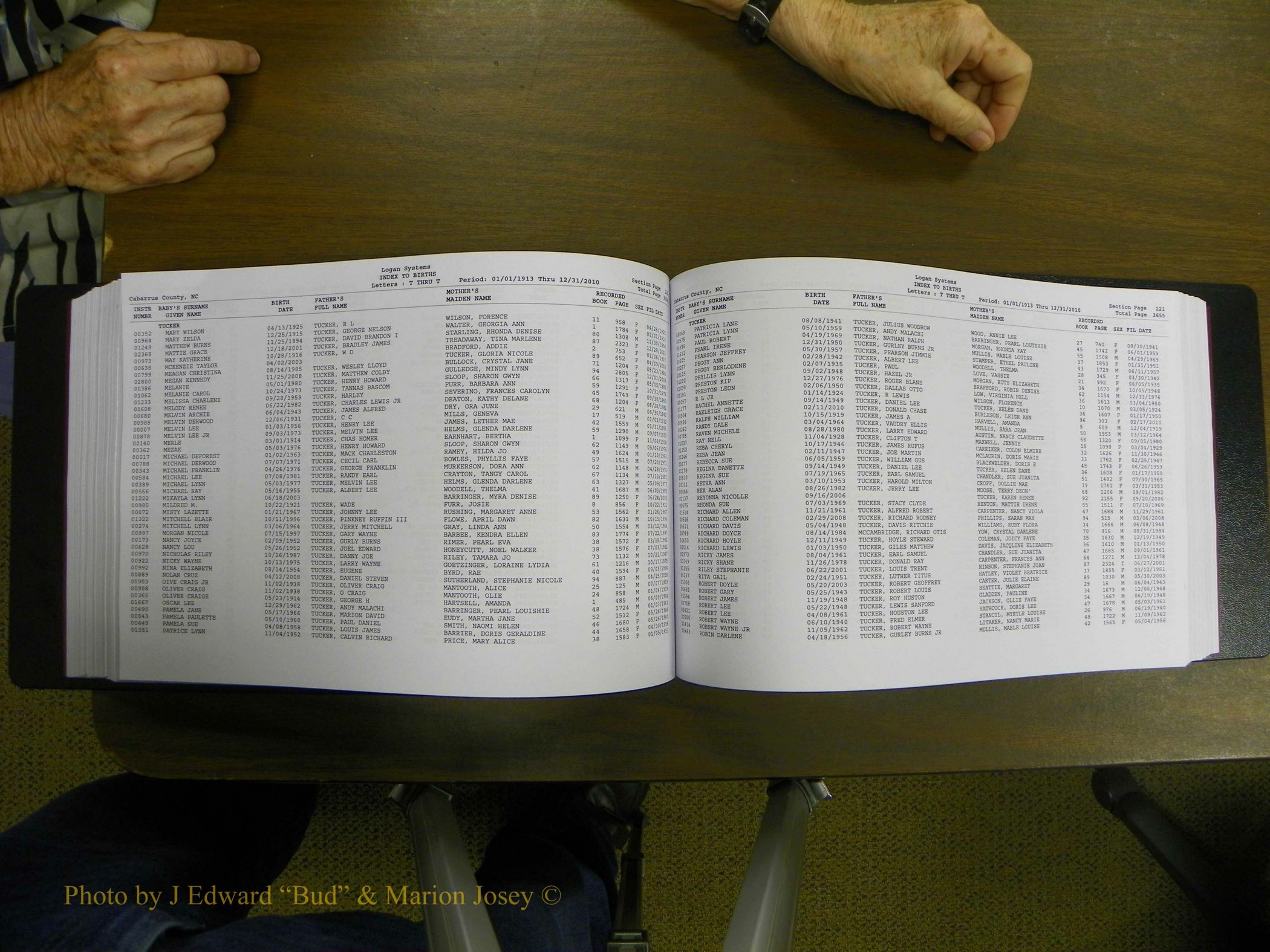 Cabarrus Births Index, S-Z, 1913-2010 261.JPG