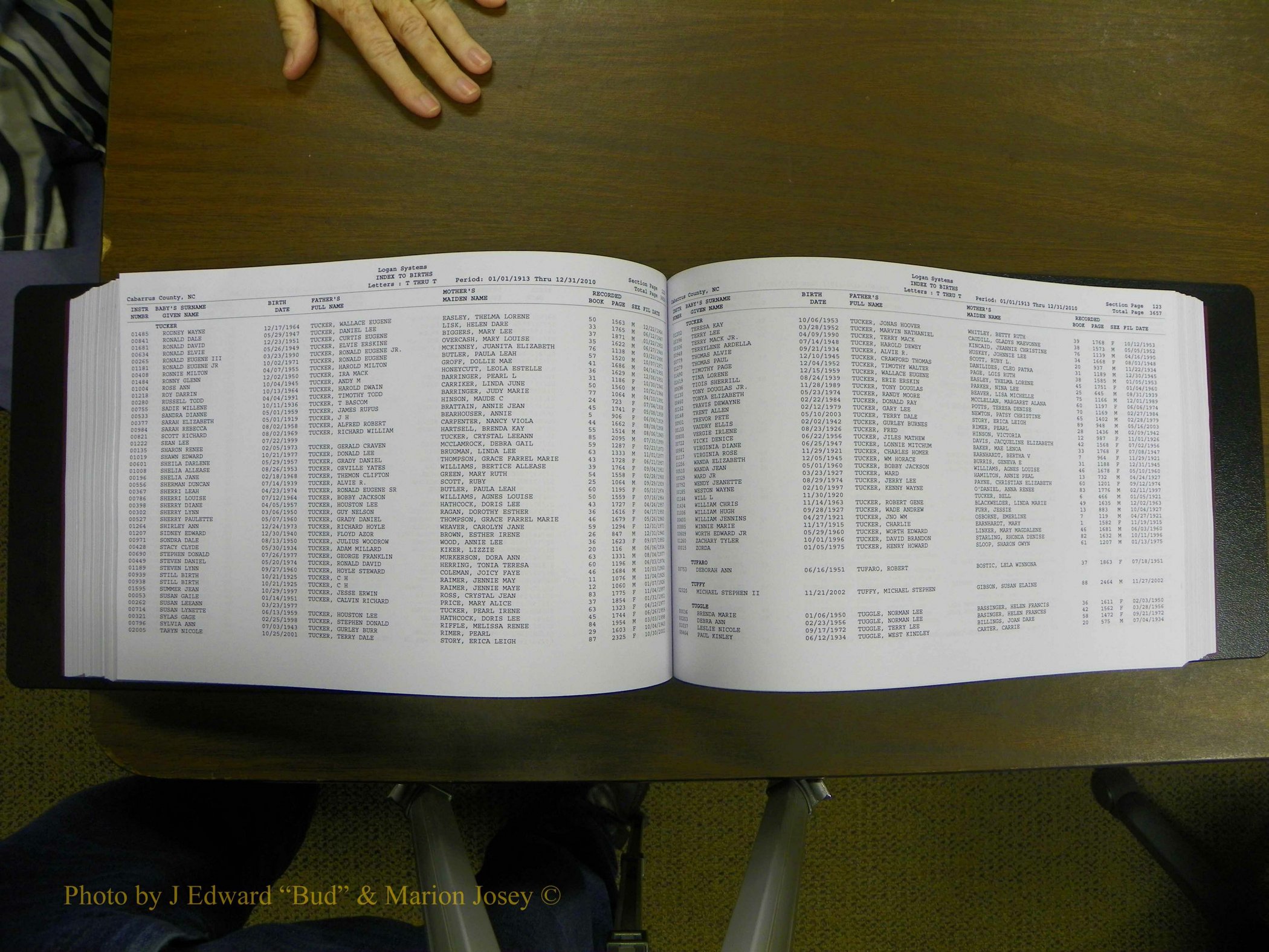 Cabarrus Births Index, S-Z, 1913-2010 262.JPG