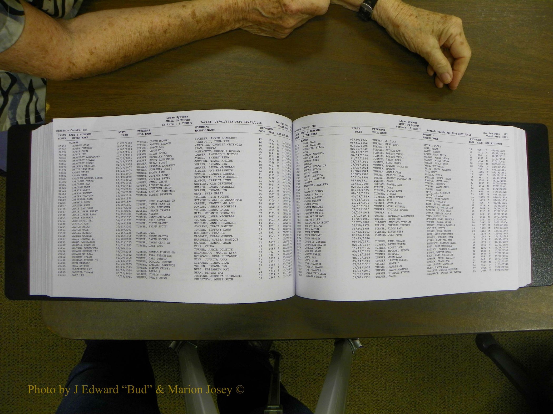 Cabarrus Births Index, S-Z, 1913-2010 264.JPG