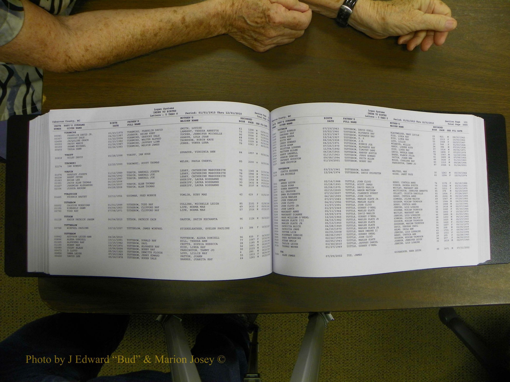 Cabarrus Births Index, S-Z, 1913-2010 266.JPG