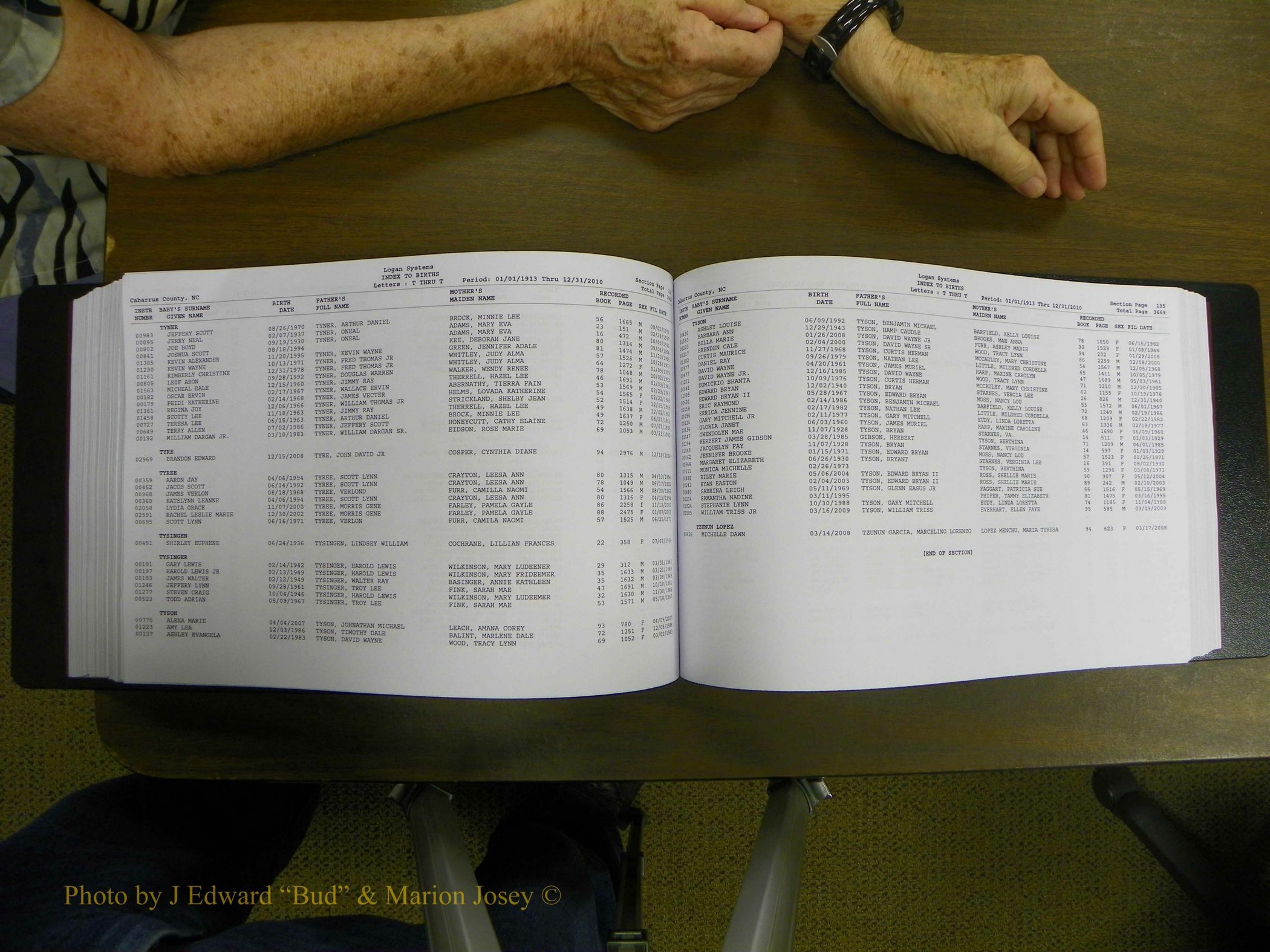 Cabarrus Births Index, S-Z, 1913-2010 268.JPG