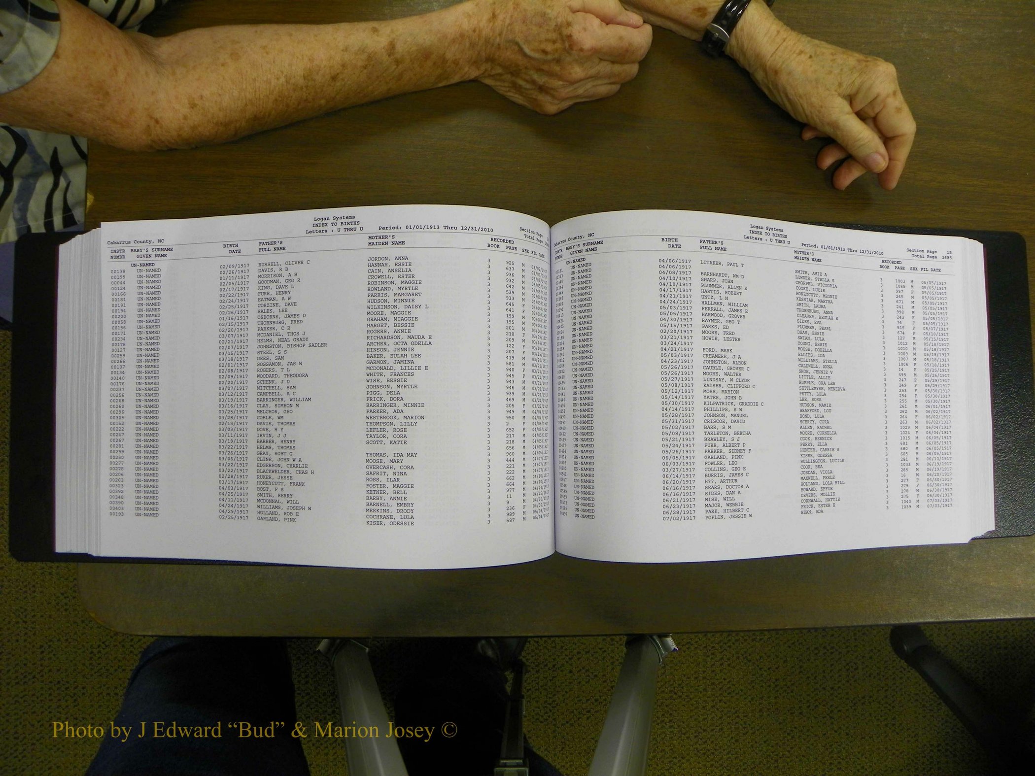 Cabarrus Births Index, S-Z, 1913-2010 276.JPG