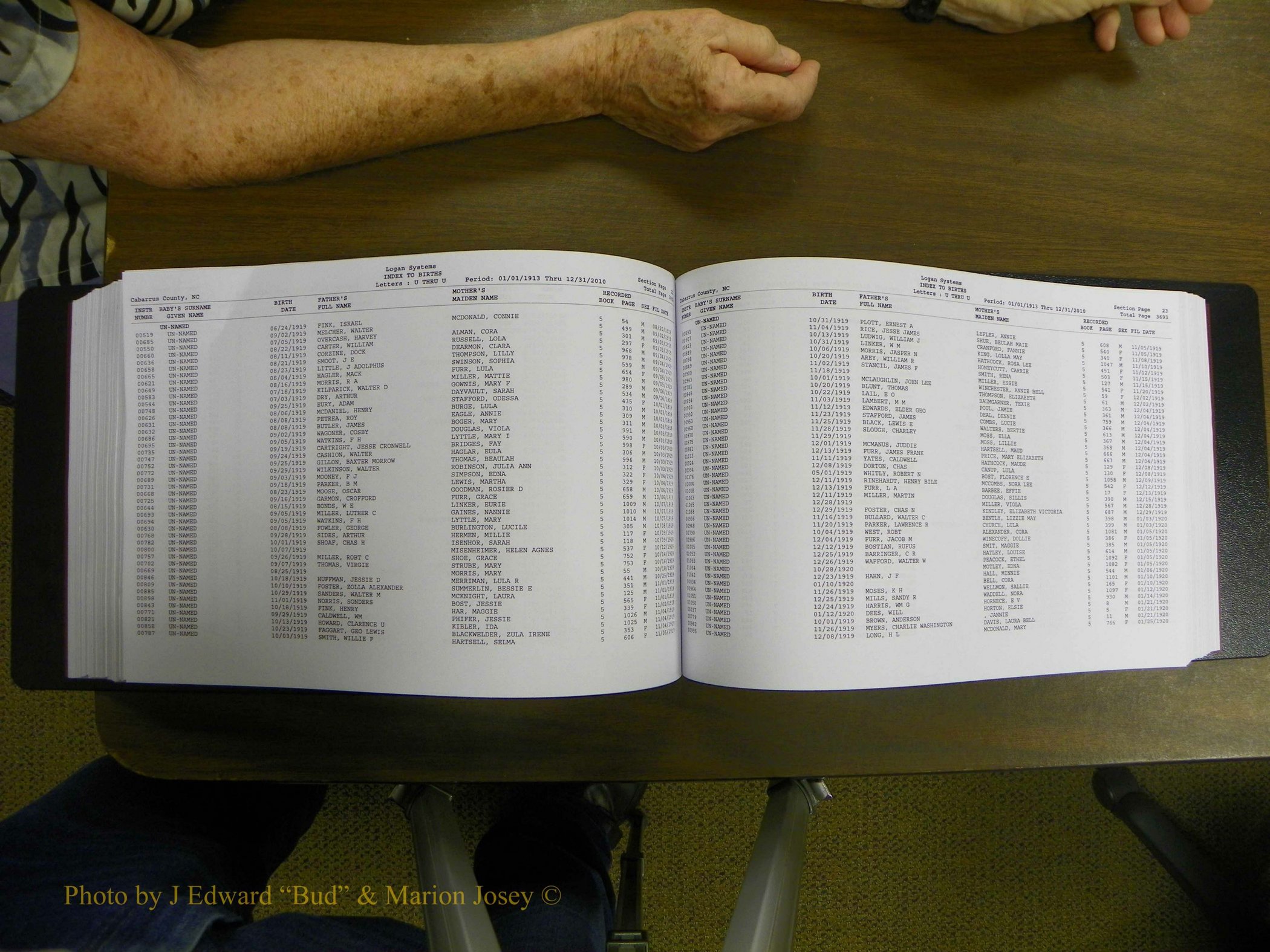 Cabarrus Births Index, S-Z, 1913-2010 280.JPG