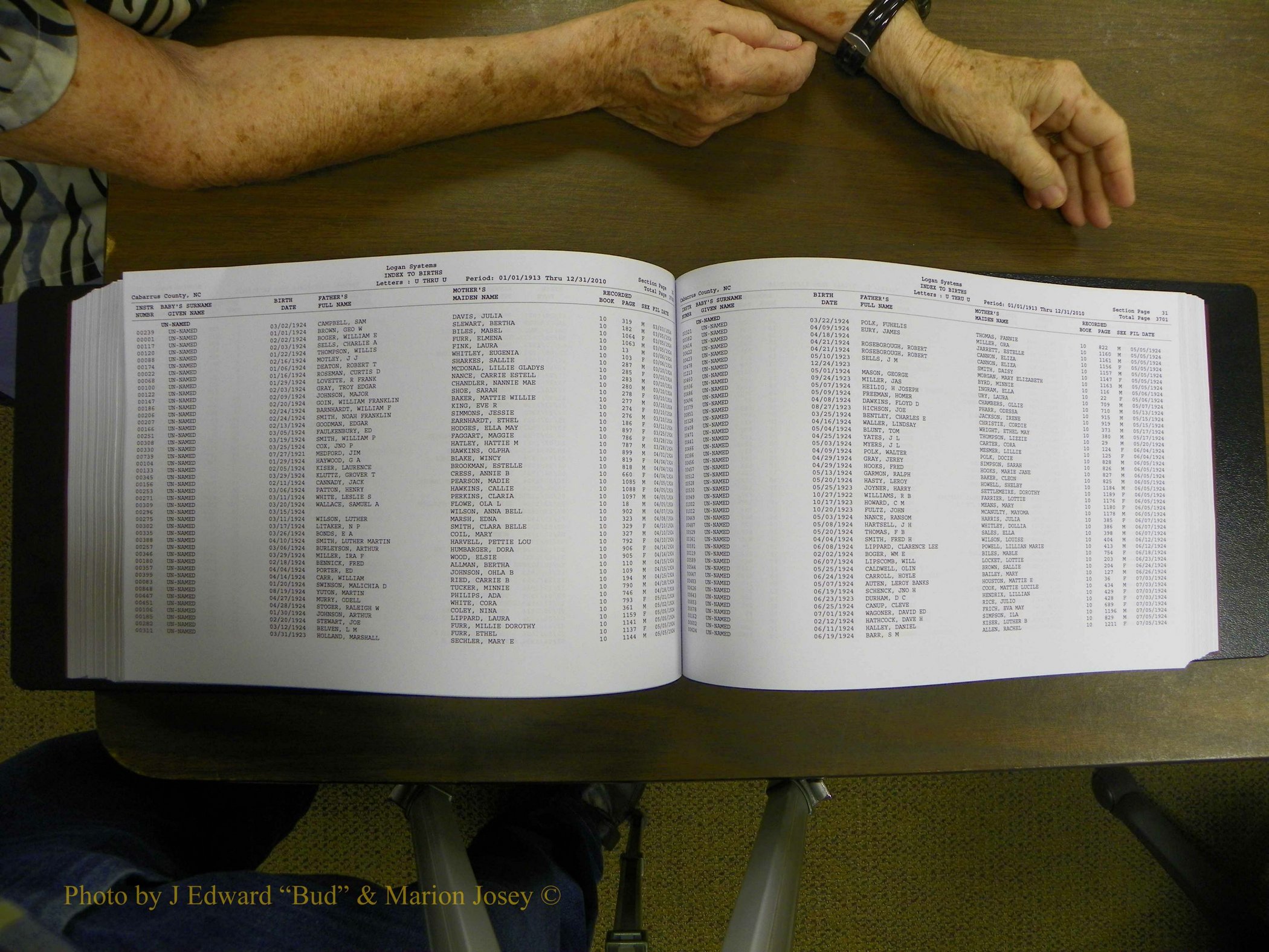 Cabarrus Births Index, S-Z, 1913-2010 284.JPG