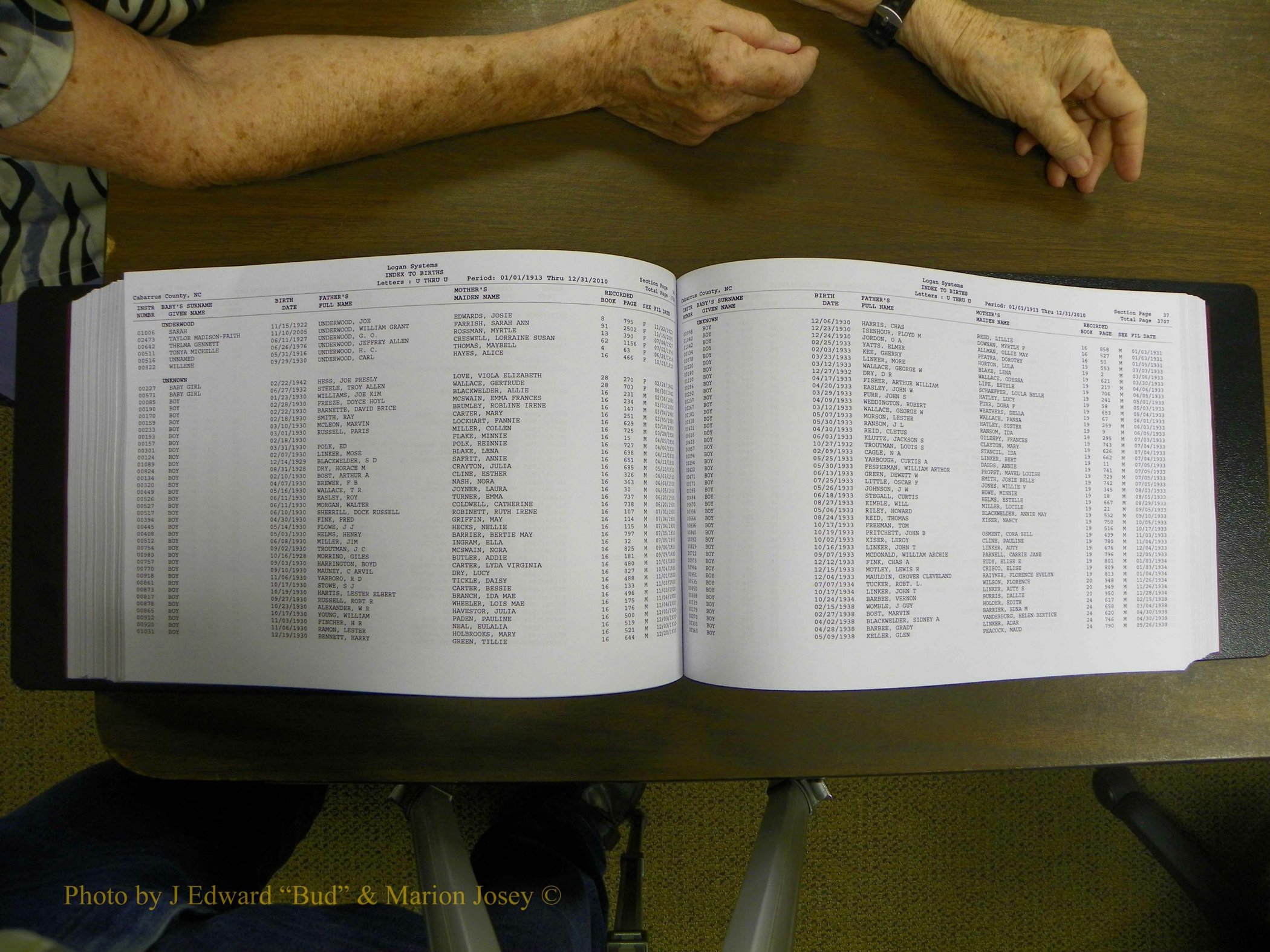 Cabarrus Births Index, S-Z, 1913-2010 287.JPG