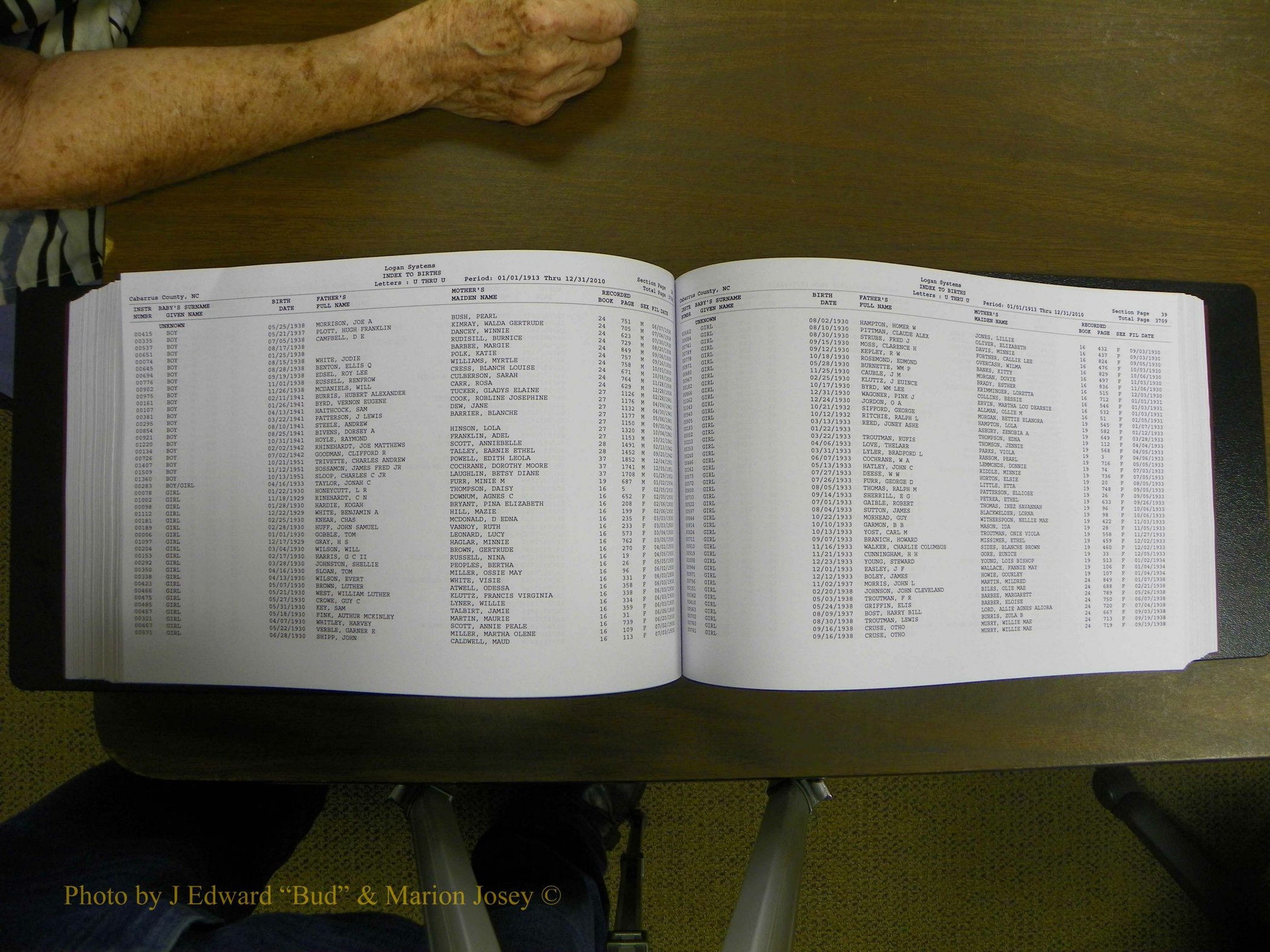 Cabarrus Births Index, S-Z, 1913-2010 288.JPG