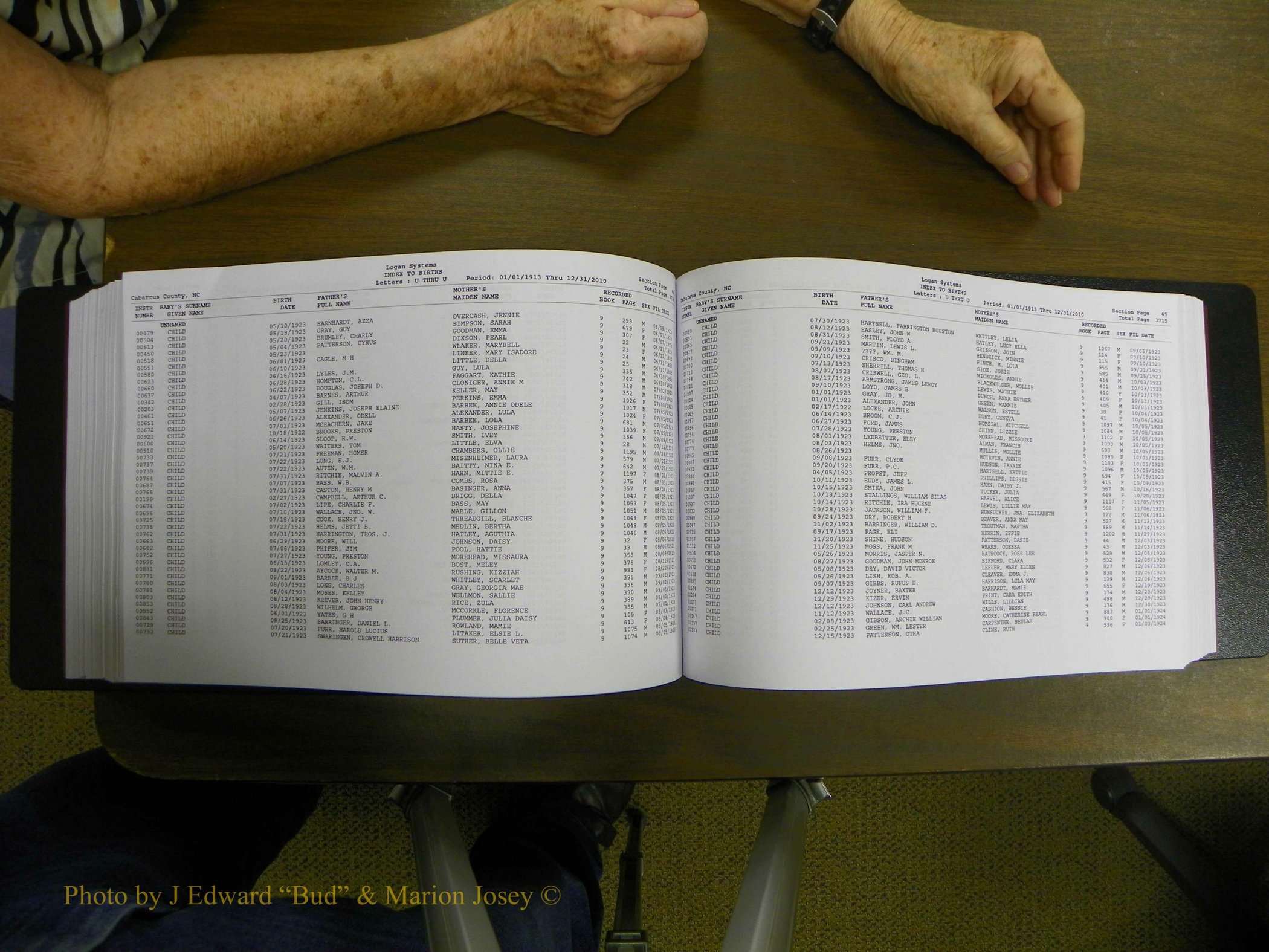 Cabarrus Births Index, S-Z, 1913-2010 291.JPG