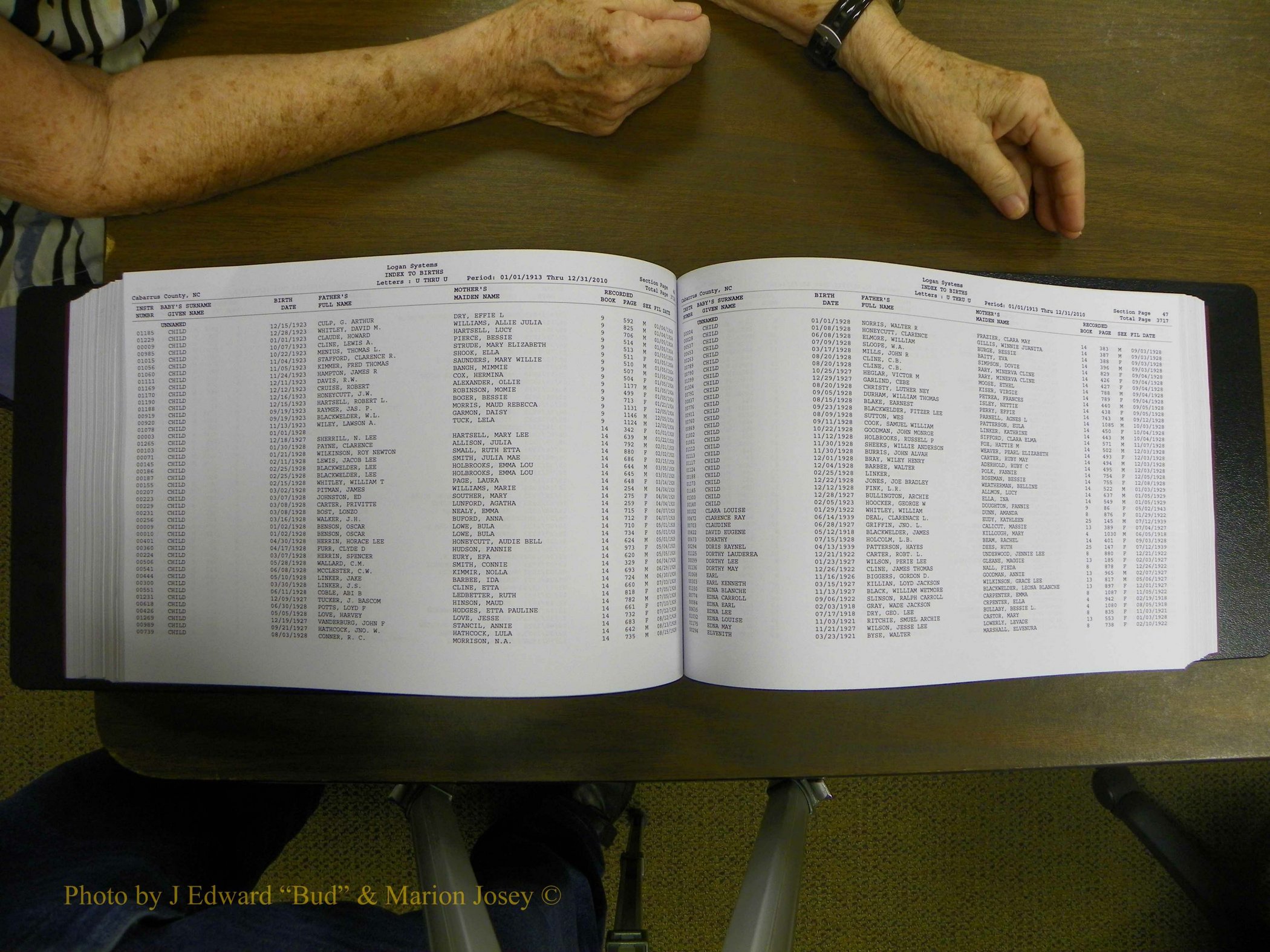 Cabarrus Births Index, S-Z, 1913-2010 292.JPG