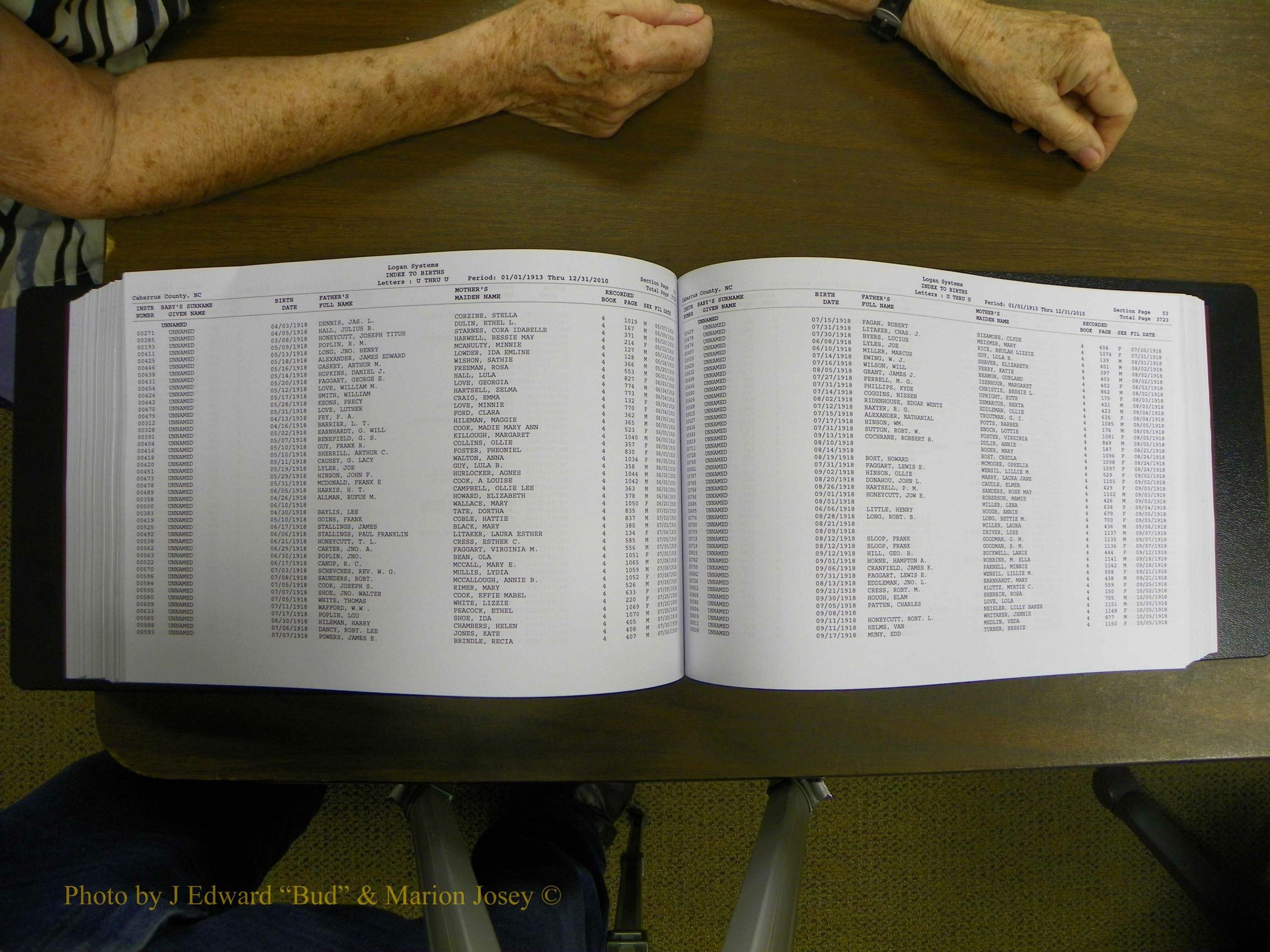 Cabarrus Births Index, S-Z, 1913-2010 295.JPG