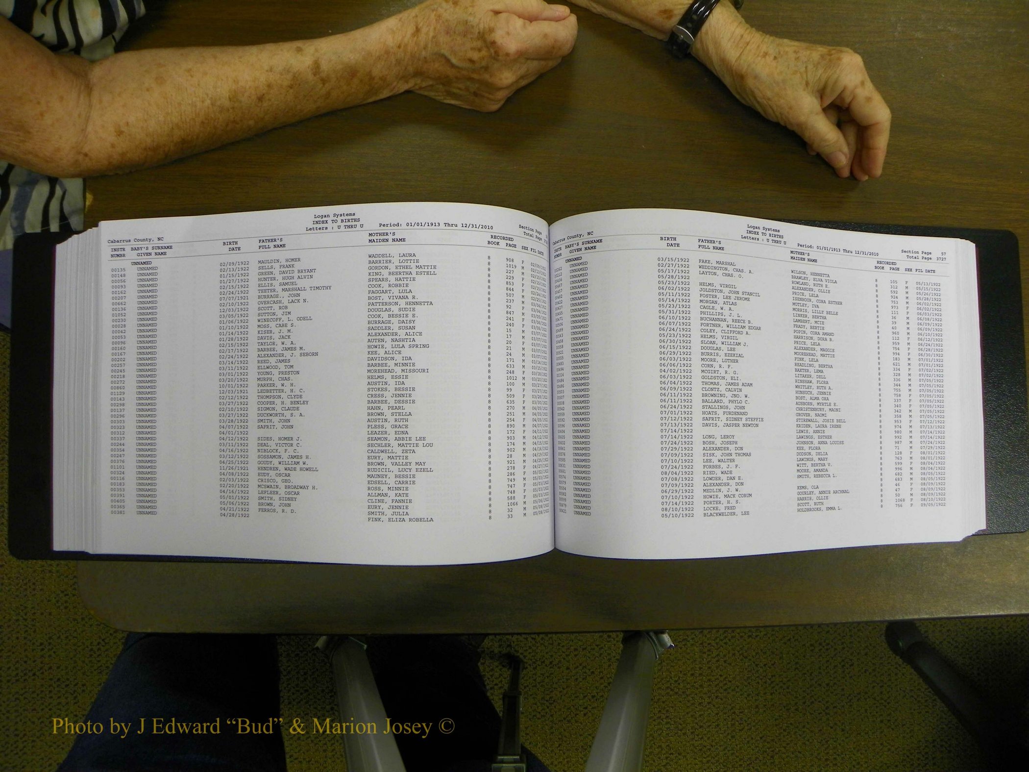 Cabarrus Births Index, S-Z, 1913-2010 297.JPG
