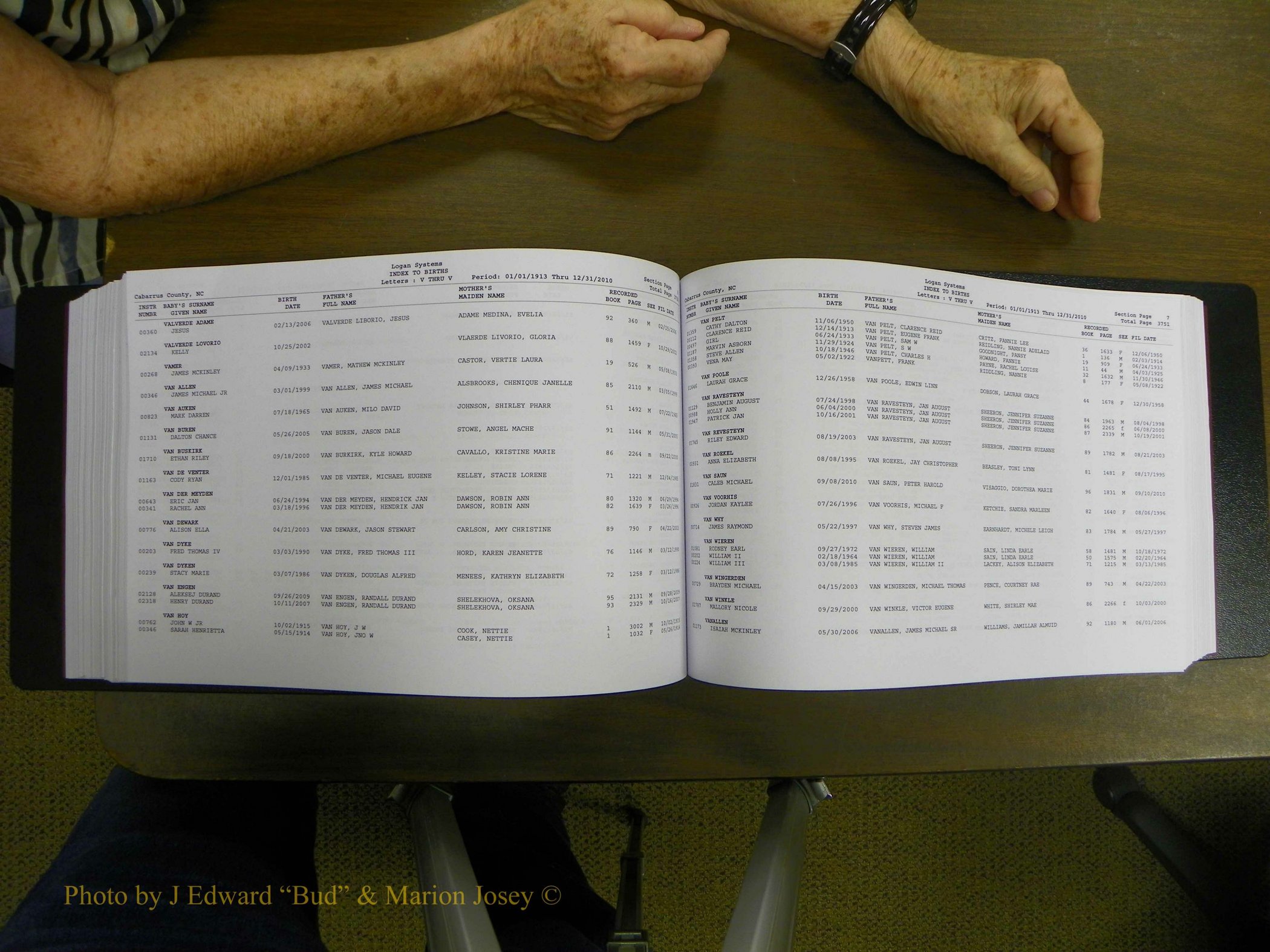 Cabarrus Births Index, S-Z, 1913-2010 309.JPG