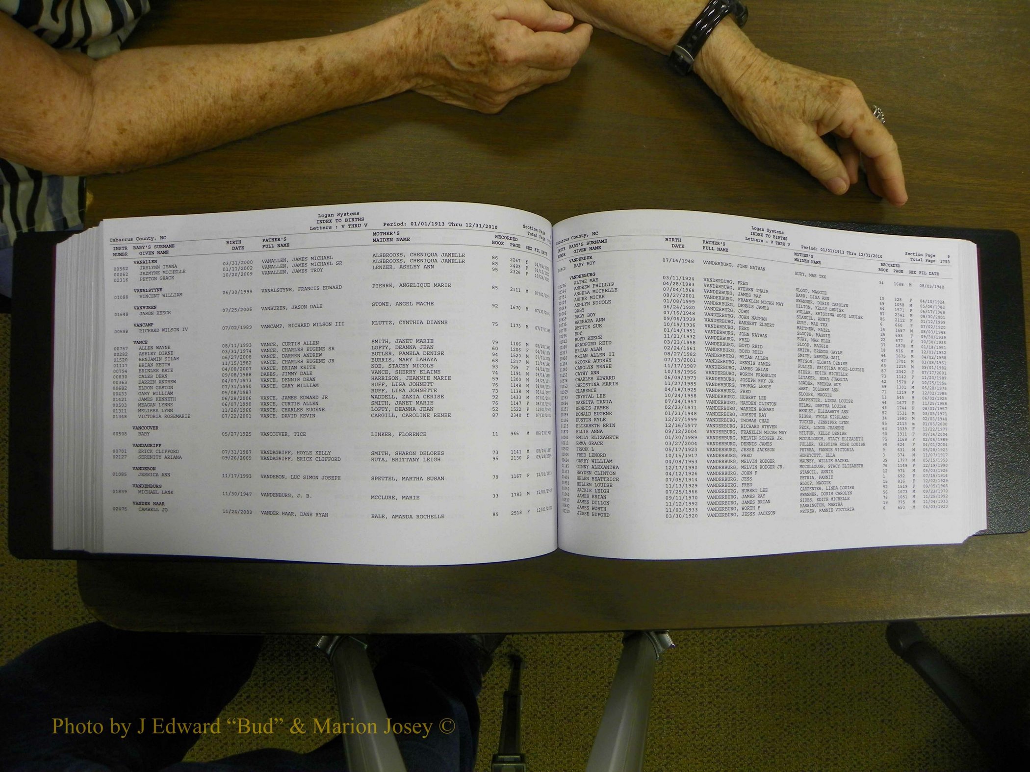 Cabarrus Births Index, S-Z, 1913-2010 310.JPG