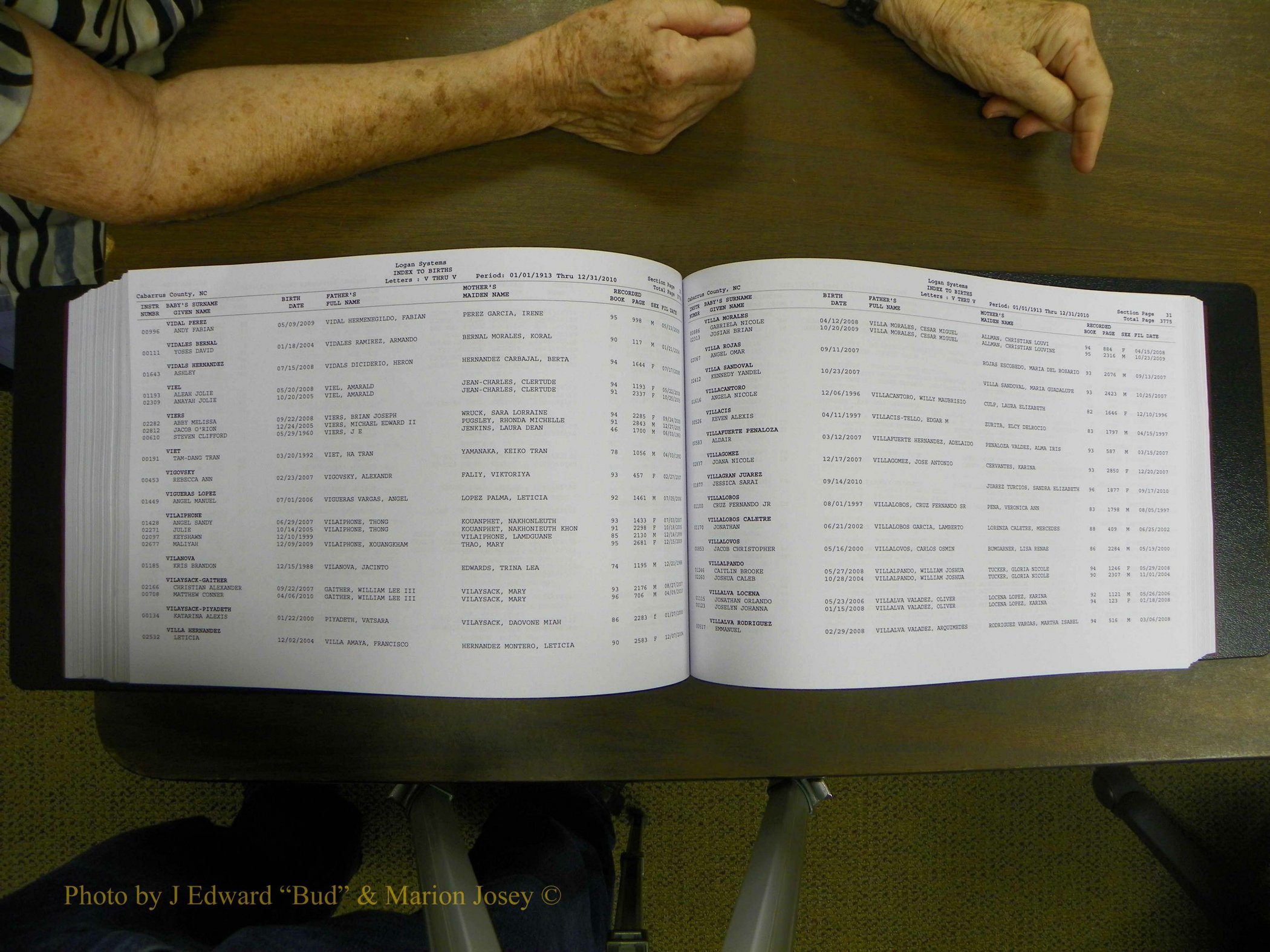 Cabarrus Births Index, S-Z, 1913-2010 321.JPG