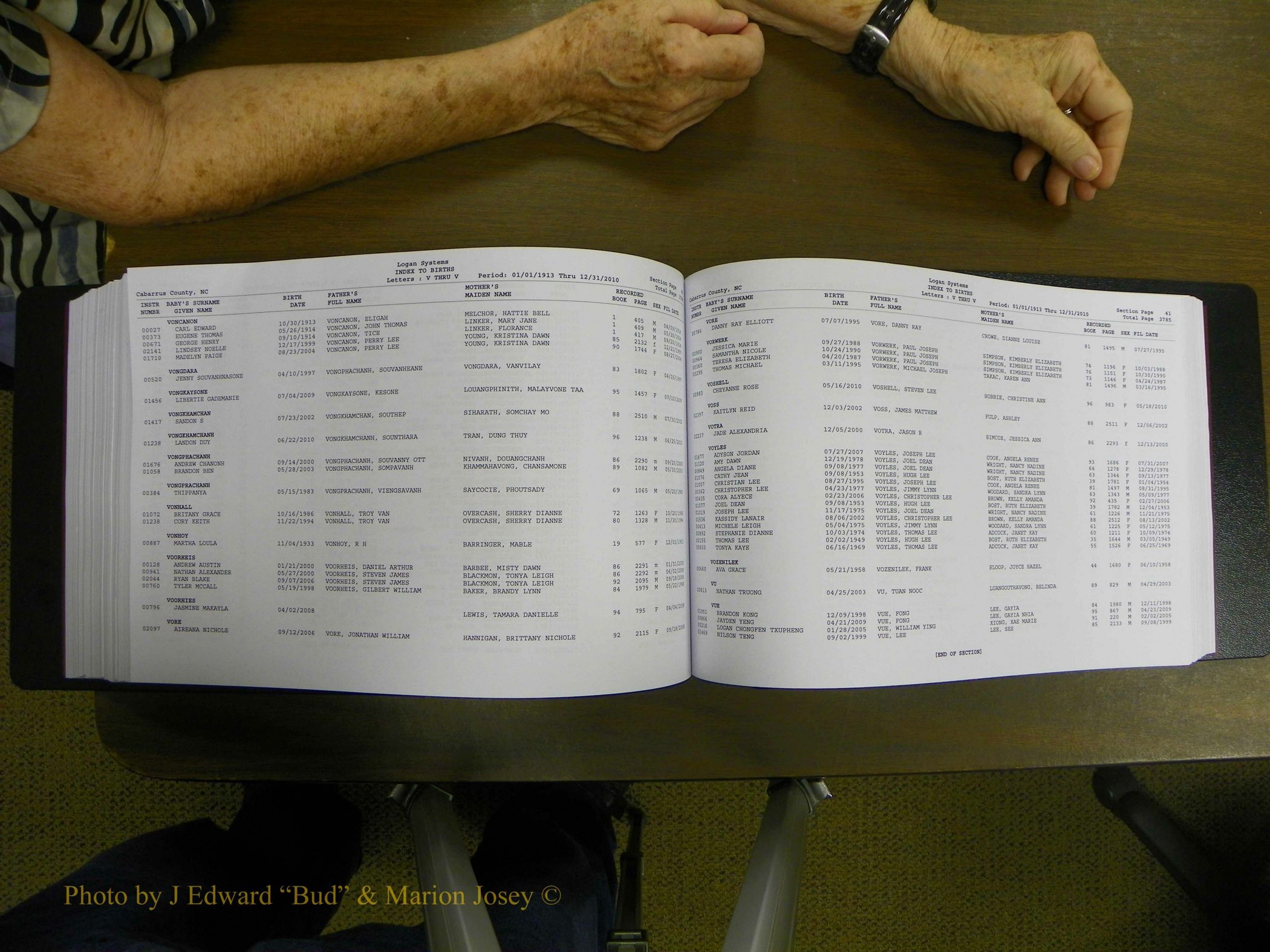 Cabarrus Births Index, S-Z, 1913-2010 326.JPG