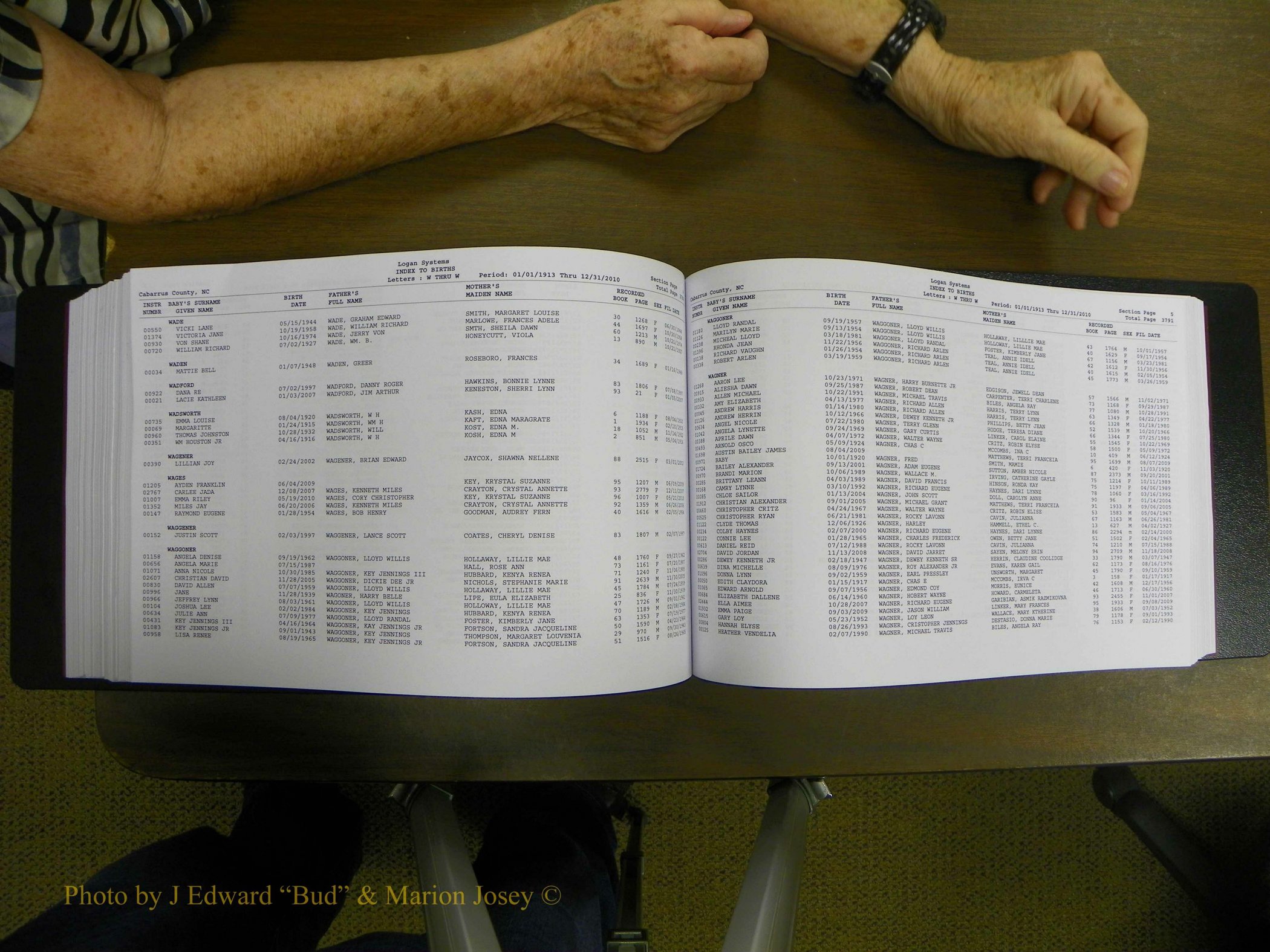 Cabarrus Births Index, S-Z, 1913-2010 329.JPG