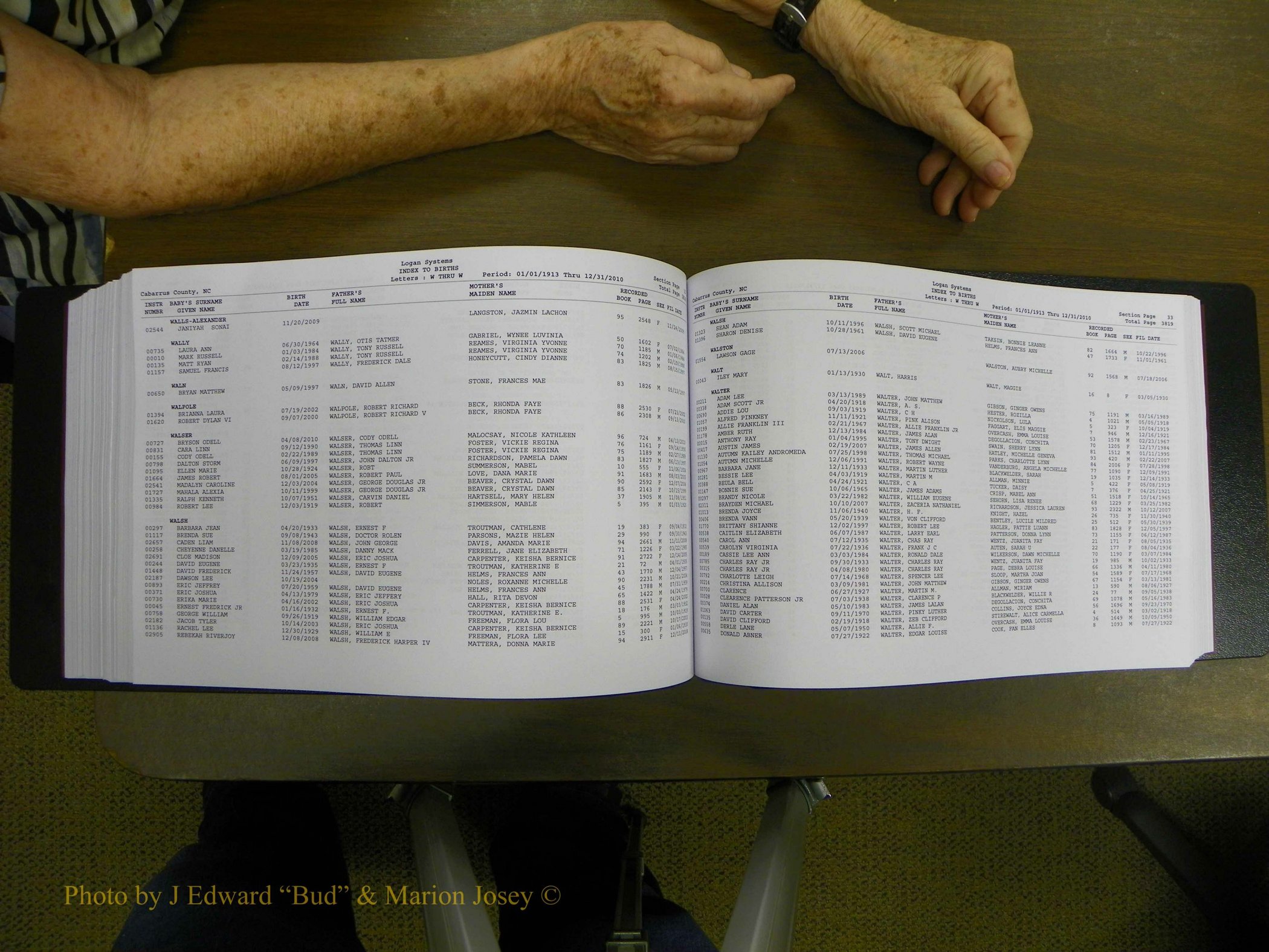 Cabarrus Births Index, S-Z, 1913-2010 343.JPG