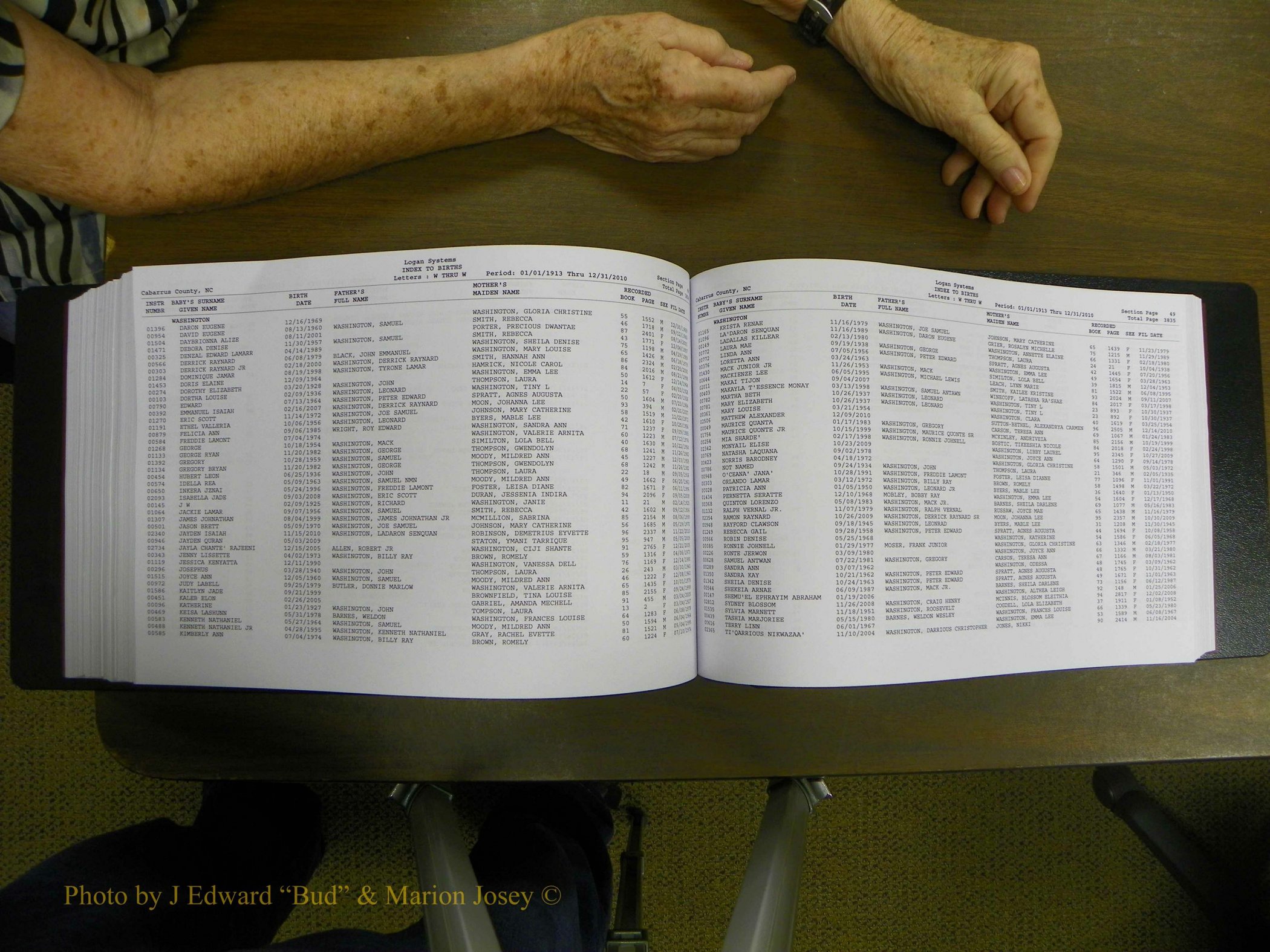 Cabarrus Births Index, S-Z, 1913-2010 351.JPG